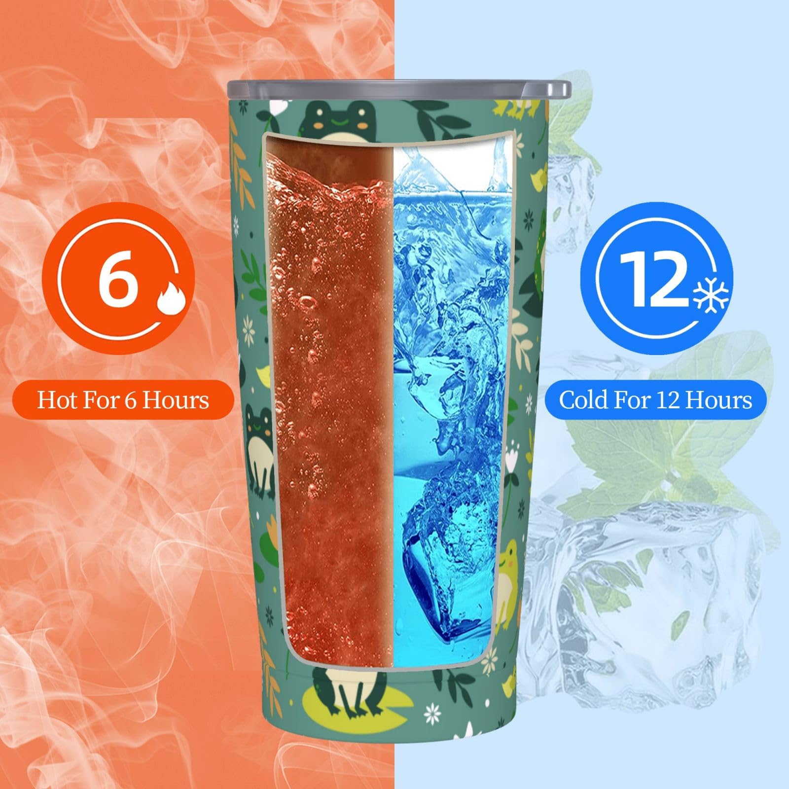 20oz Stainless Steel Insulated Tumbler with Lid & Straw - Leakproof Frog Design Travel Mug for Coffee, Tea & Water - Perfect for Office, Gym, Hiking & Outdoor Activities