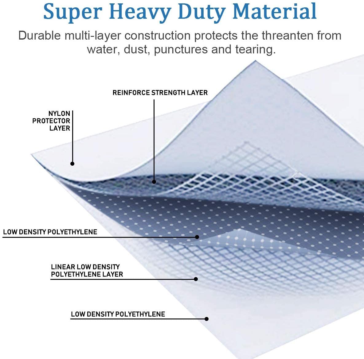 50 Pack Industrial Grade Extra Jumbo Double Seal Vacuum Storage Bags 52