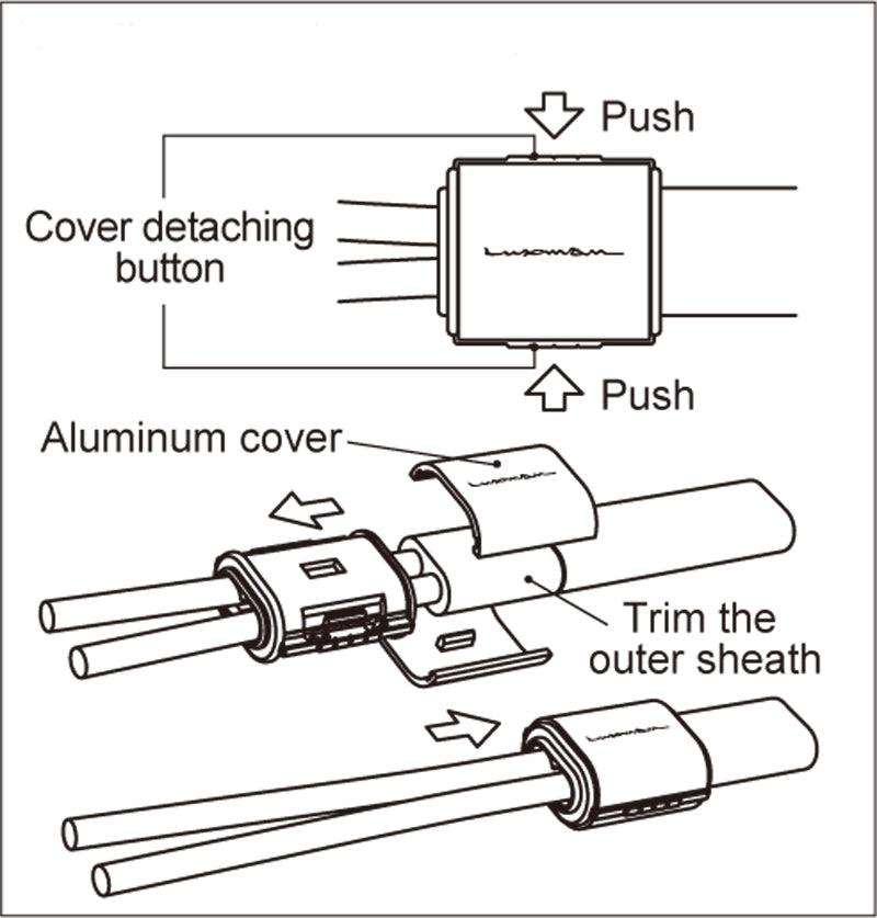 Luxman JPR 15000 High-End Audio Interconnect Cable - Premium RCA Cable for Home Theater, Hi-Fi Systems & Audiophile Equipment