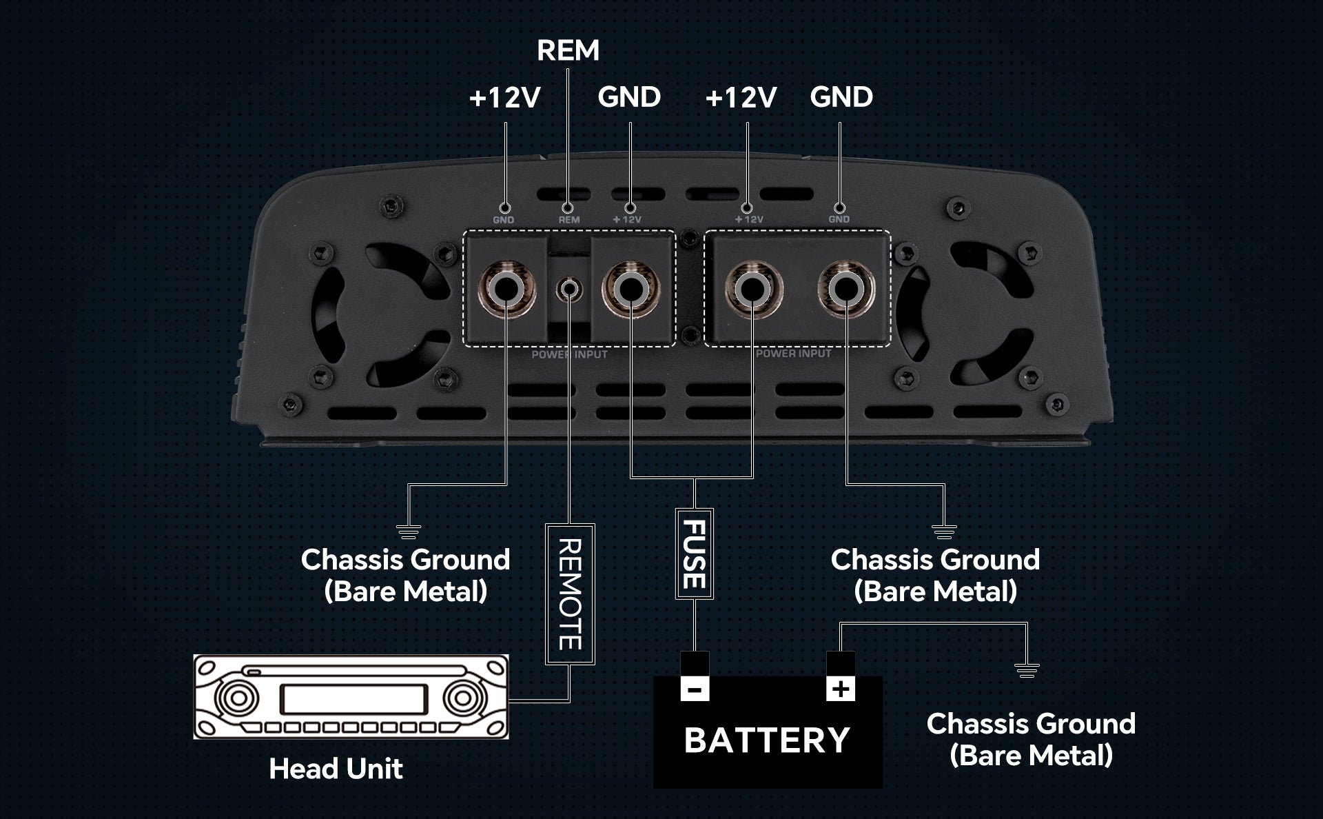 8000W Full Range Class D Mosfet Power Amplifier APHF-8000D H2 - Professional Car Audio & Home Theater Sound System Amplifier for DJs, Concerts, and Live Performances