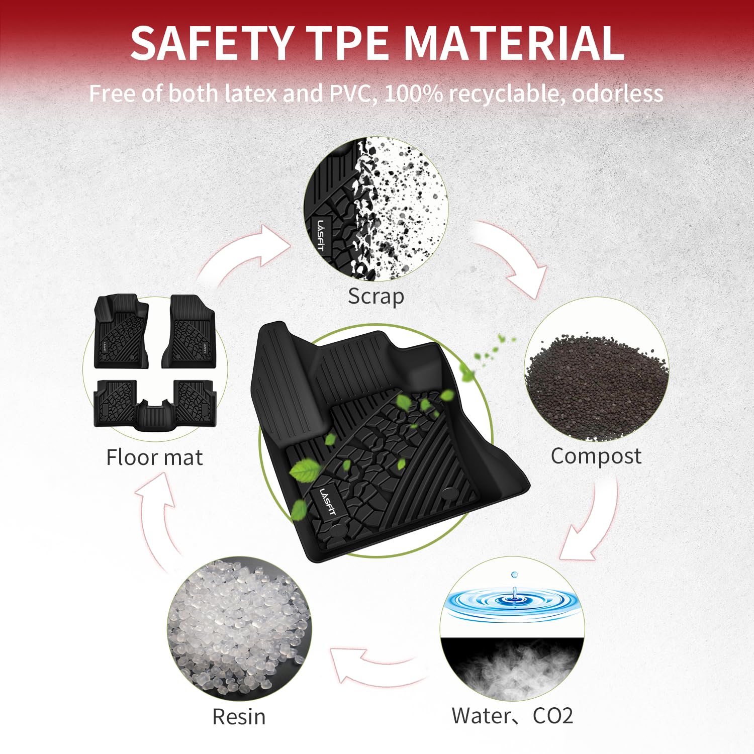 LASFIT All-Weather TPE Custom Fit Floor Mats for Jeep Compass 2017-2025 - 1st & 2nd Row Black Car Floor Liners | Durable Protection for Mud, Snow & Spills | Perfect for Off-Roading & Daily Commute