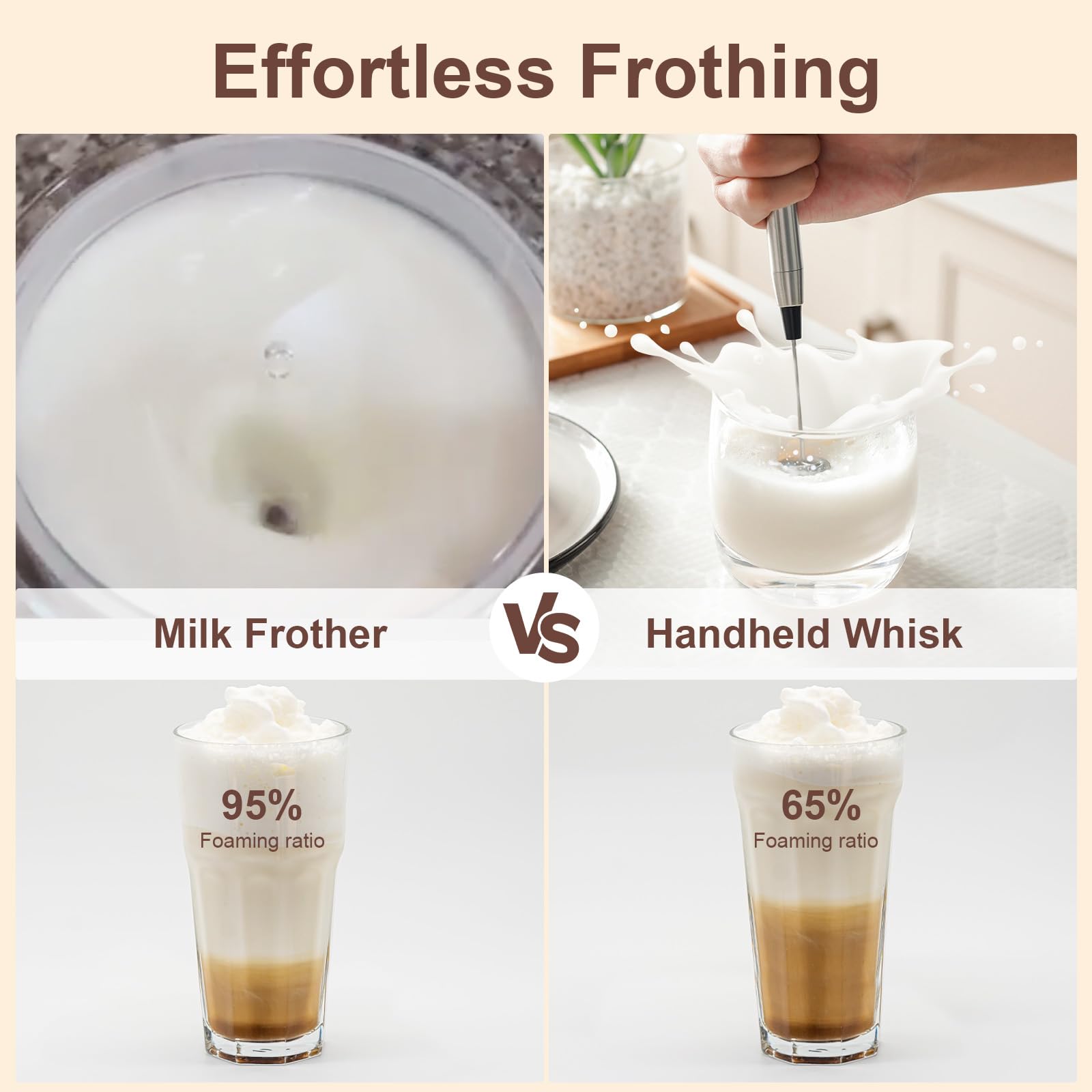 YASHE 4-in-1 Electric Milk Frother and Steamer - 8.1oz/240ml Stainless Steel Milk Frother for Lattes, Cappuccino & Hot Chocolate - Easy Clean with Dense Foam - Perfect for Home Coffee Bars & Cafe Use