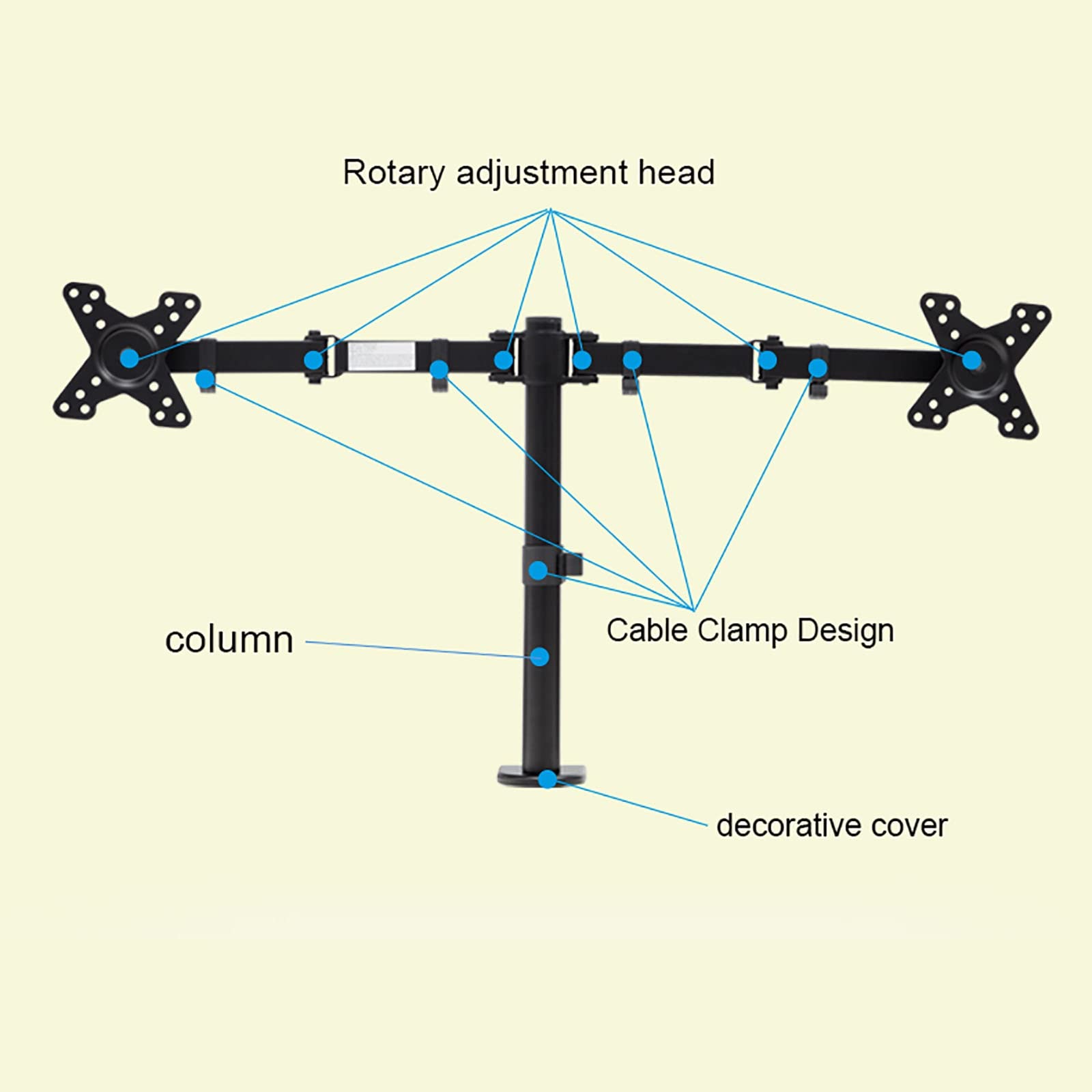 YIHANSS Universal TV Stand Dual Monitor Desk Mount - Adjustable Height Freestanding Two Arm Stand for 13-27 Inch Screens - Perfect for Home Office, Gaming Setup & Workspace Organization