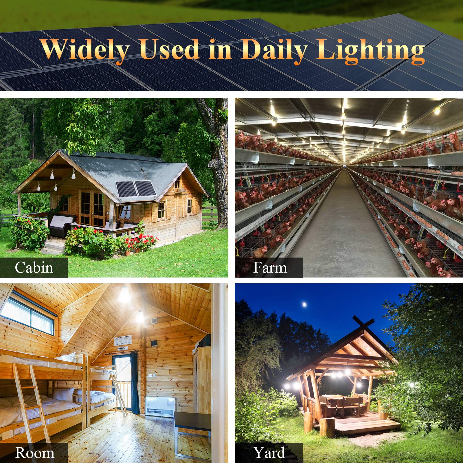 30W Solar Panel Kit with 4 Bulbs Solar Shed Lights - 115WH Backup Battery, On/Off Switch, Phone Charger & AC/DC Adapter | Complete Home Solar Power System for Indoor Use, Emergency Lighting & Off-Grid Living