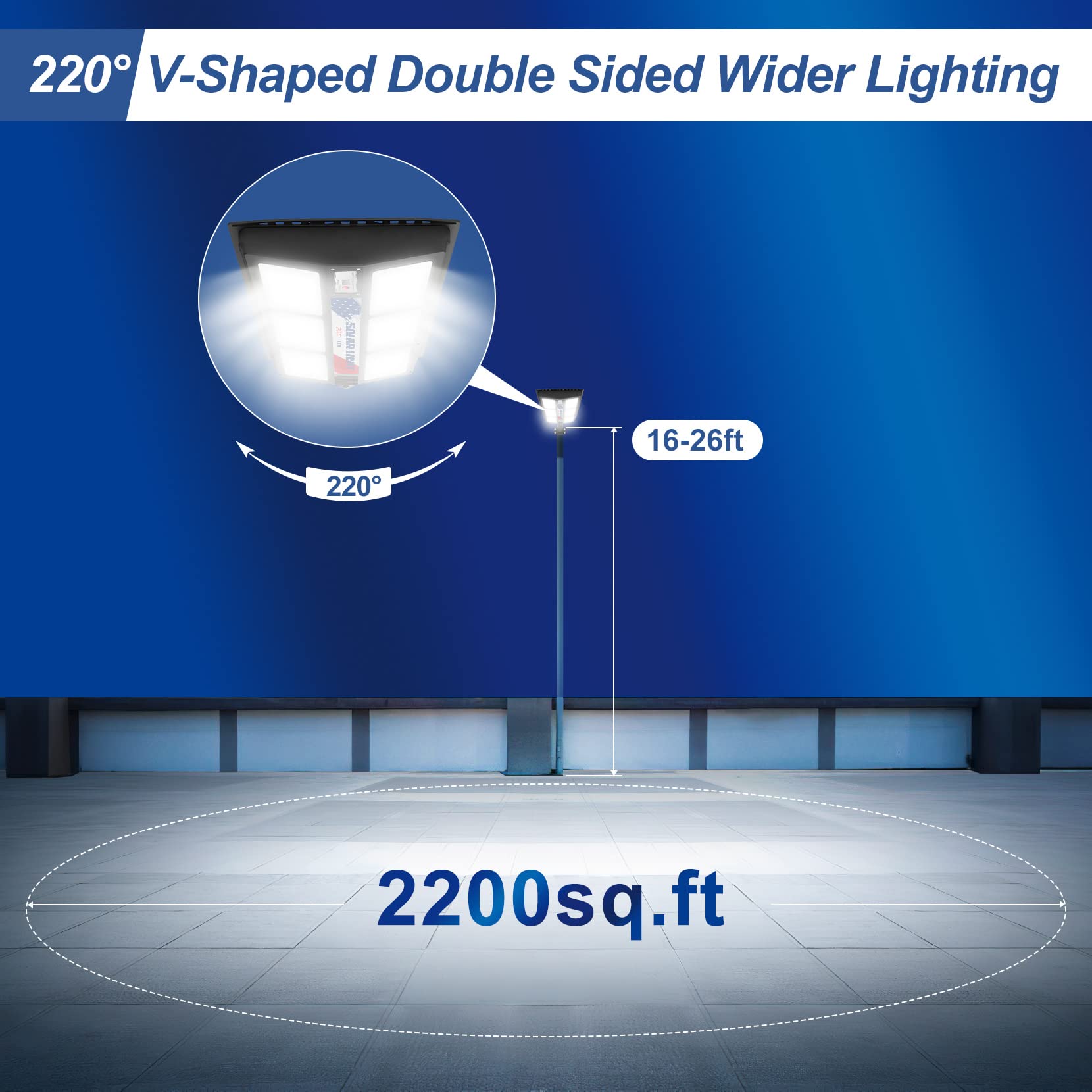 3600W Solar Street Lights Outdoor Waterproof - 6500K 80000LM LED Solar Parking Lot Lights with Dusk to Dawn Sensor, Wide Angle Motion Detection & Remote Control for Yard, Path, Driveway, Garden, and Parking Area Lighting