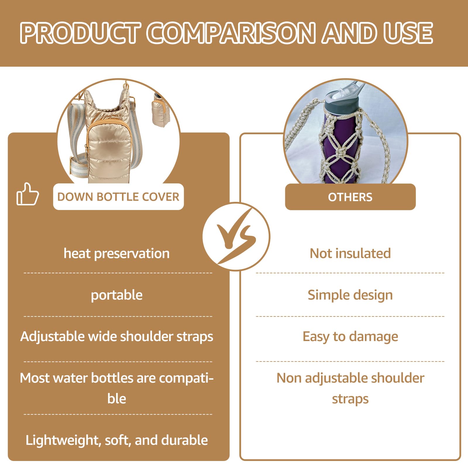 FALESOUL Insulated Water Bottle Holder - Quilted Crossbody Sling Bag with Adjustable Strap for Hiking, Gym & Travel - Leakproof Carrier for 32oz Bottles (Gold) - Perfect for Outdoor Adventures, Workouts & Daily Commute