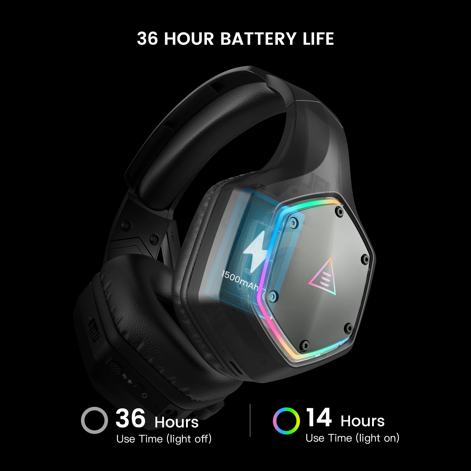 EKSA Wireless Gaming Headset for PS4, PS5, PC - 7.1 Surround Sound with Noise Cancelling Mic, RGB Lighting & 36H Battery Life - 2.4G USB & 3.5mm Jack Compatible with Computer, Laptop - Perfect for Competitive Gaming, Streaming & Online Meetings