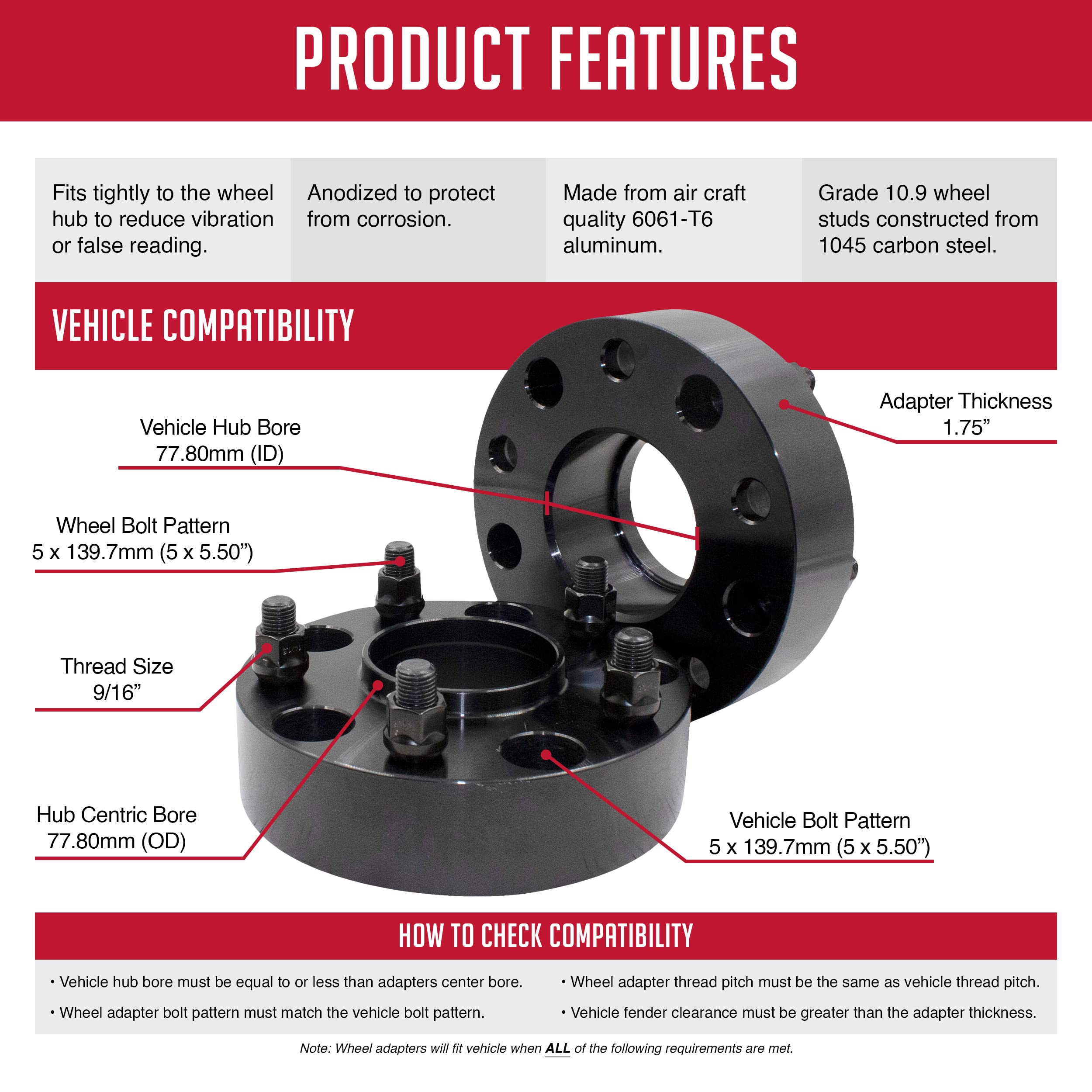 2 Pcs Wheel Spacers Adapter 5x5.5 to 5x139.7mm - 1.75