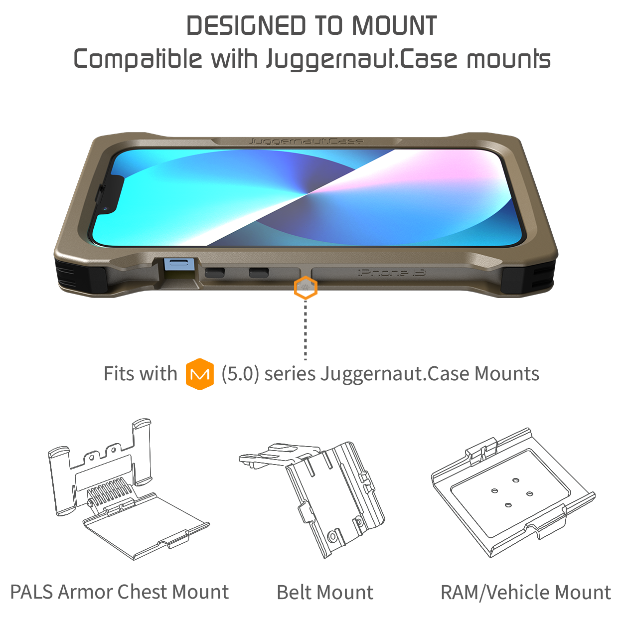 Premium iPhone 13 IMPCT Shockproof Case - Made in USA | Durable Protection for Everyday Use, Work & Travel