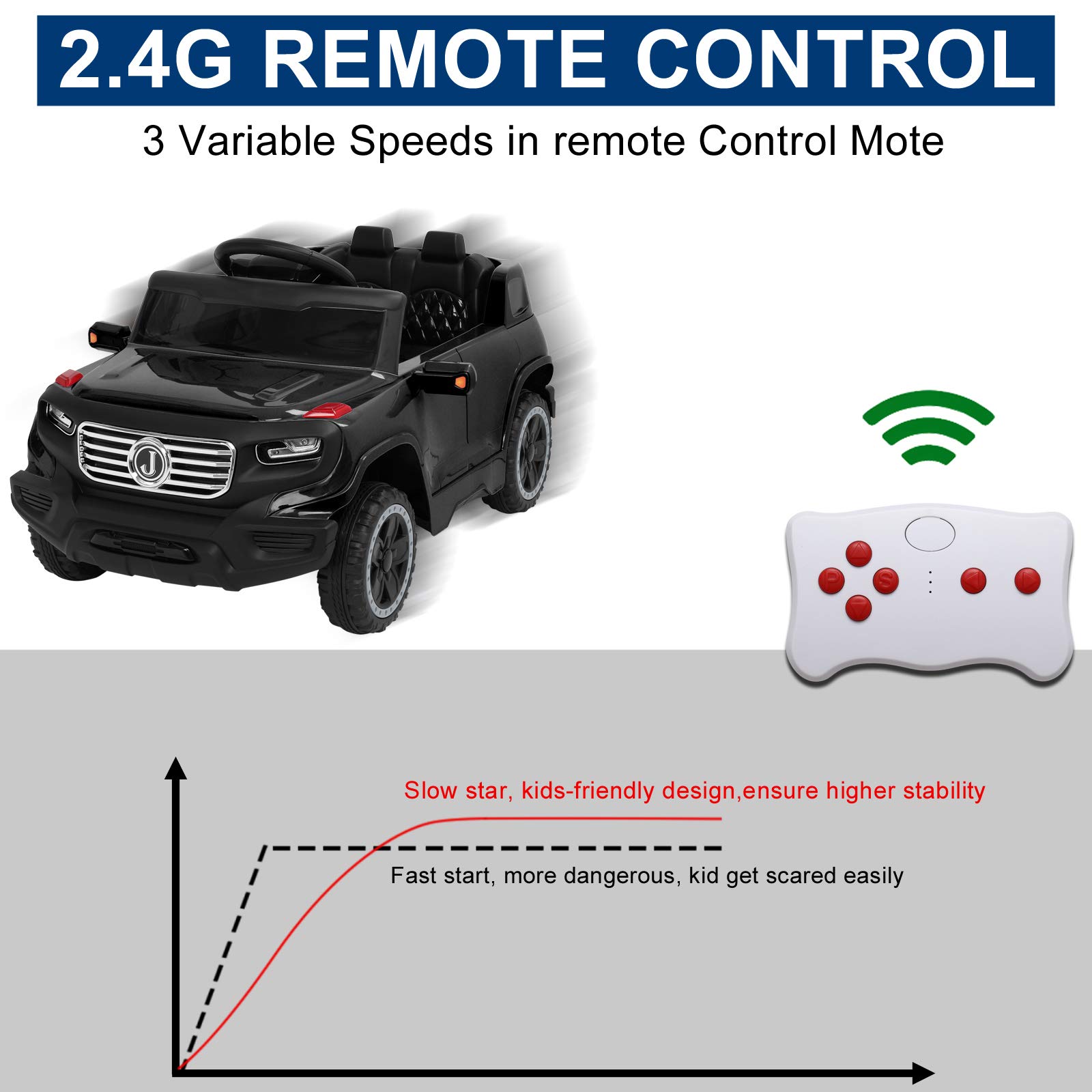 VALUE BOX 6V Electric Remote Control Truck - Kids Ride On Car with 3 Speeds, Music, LED Lights & Horn | Toddler Motorized Vehicle with Seat Belt | Best Gift for Boys & Girls | Perfect for Indoor Play & Outdoor Backyard Fun