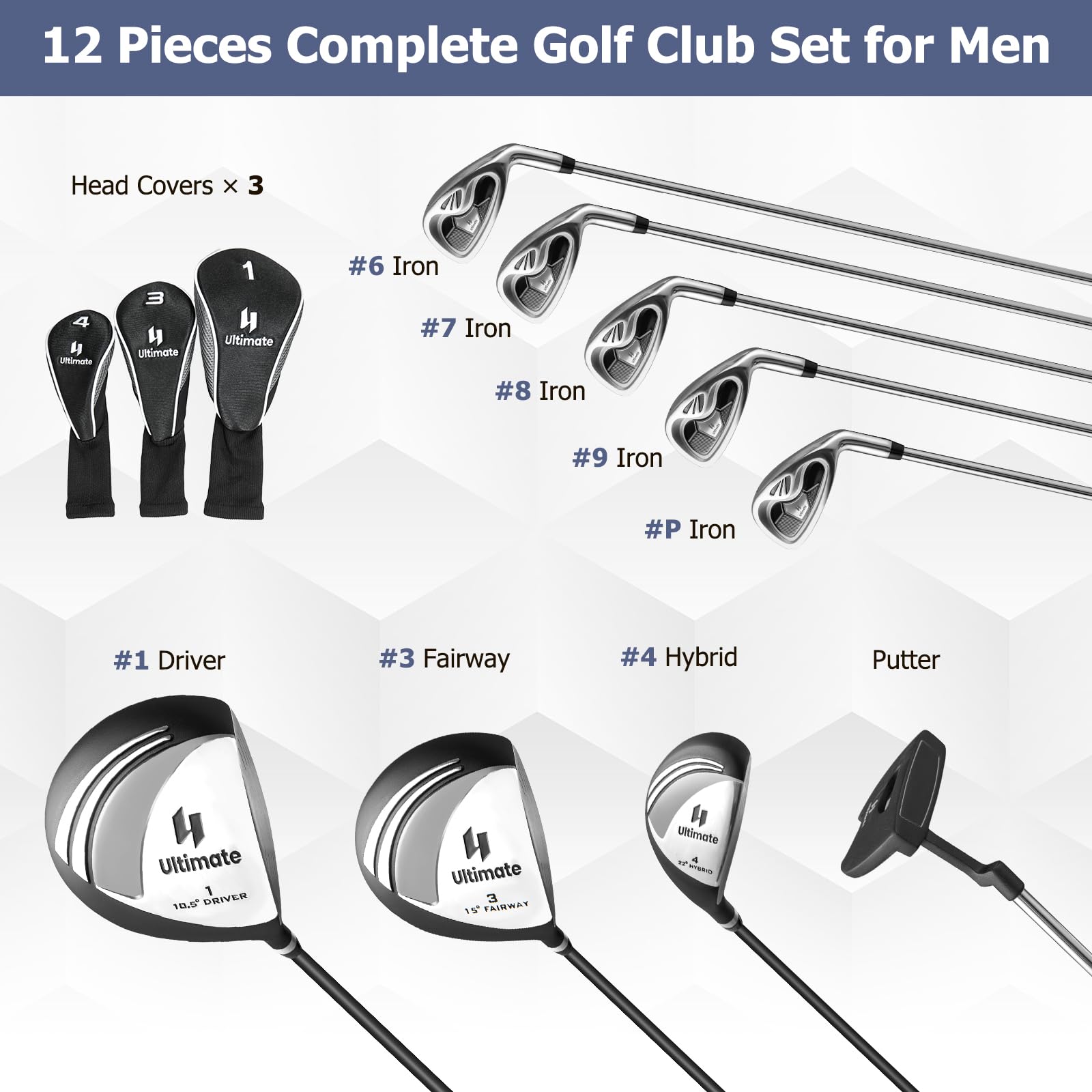 Premium 9-Piece Complete Golf Club Set for Men - Right Handed Driver, Fairway, Hybrid, Irons & Putter with Head Covers - Perfect for Beginners & Intermediate Golfers on Course or Driving Range