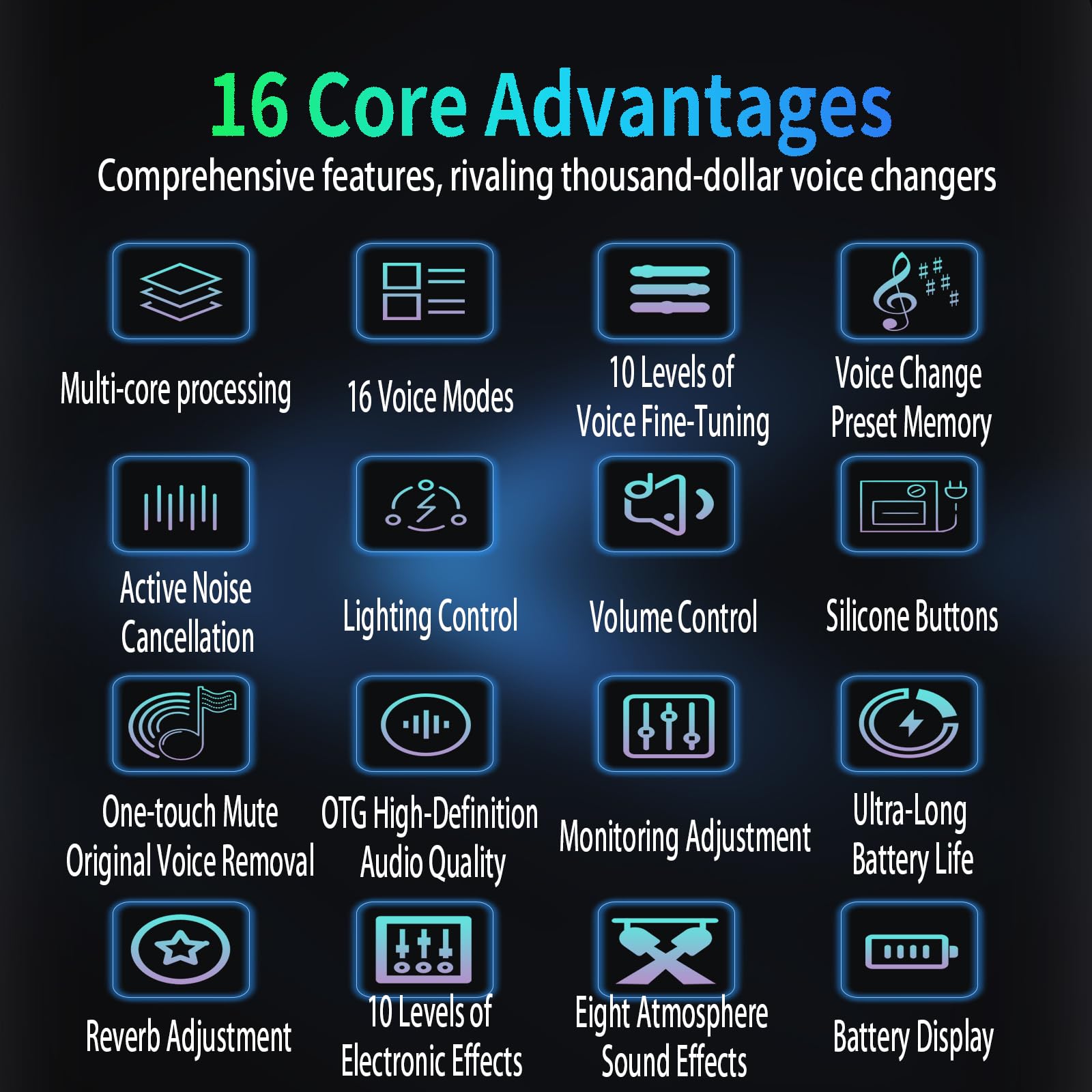 Portable Voice Changer Sound Card Kit with Headphones & Converters - 16 Sound Effects for Gaming, Calls, Live Streaming - Compatible with Phone, PC, Xbox, PS5 - Perfect for Content Creators & Online Gamers