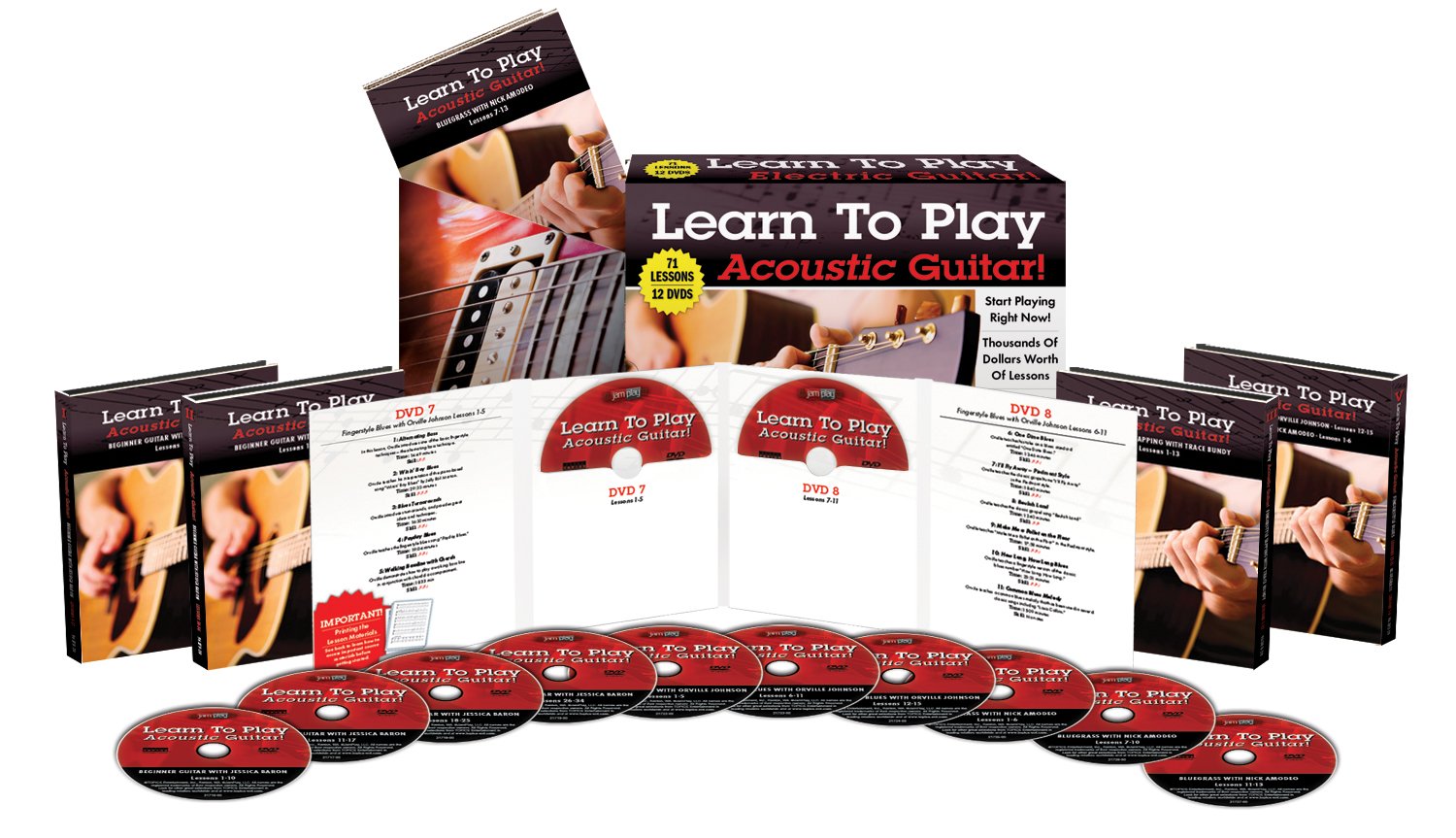 Best Beginner Acoustic Guitar Kit for Adults - Full Size 38