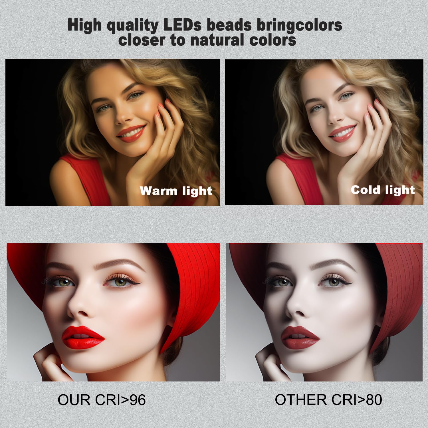 2 Packs Dimmable Bi-Color 432 LED Video Light Kit with Stand - 50W Studio Lighting for Photography & Videography - Includes Remote Controllers, 360° Ball Heads & Phone/Tablet Holders (Black) - Perfect for YouTube, TikTok, Live Streaming & Content Creation