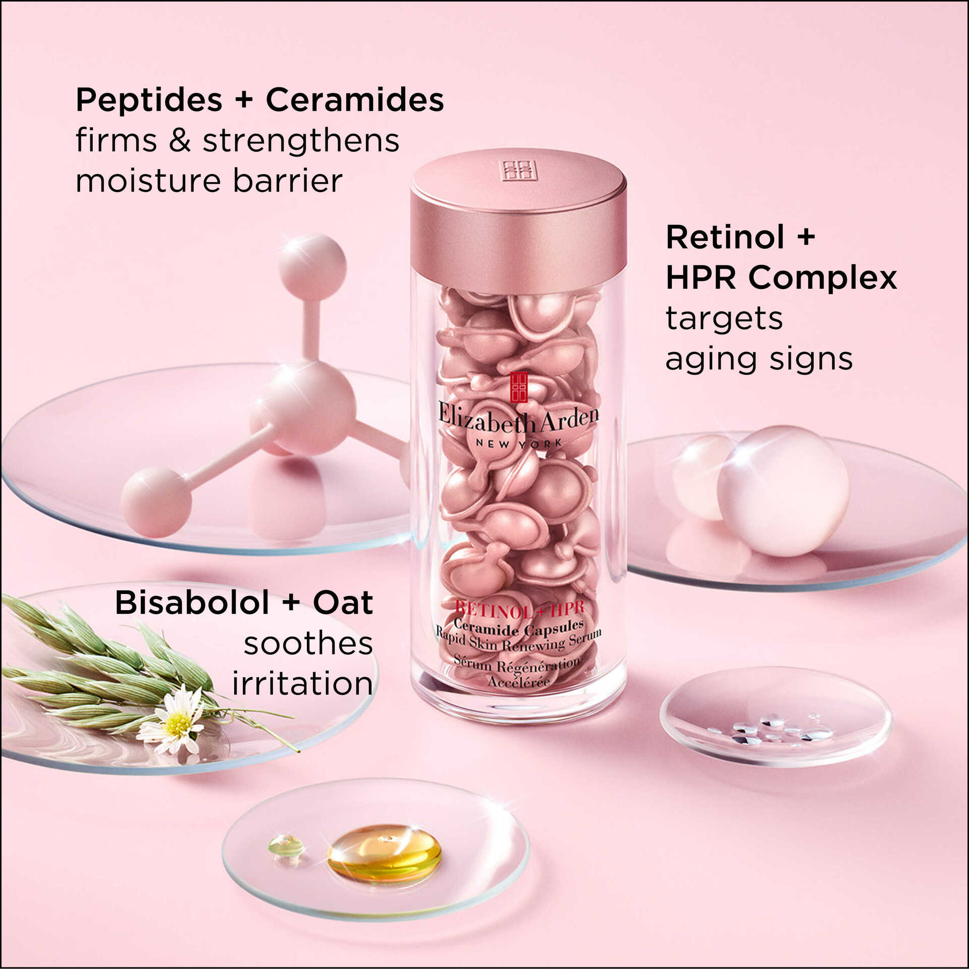 Retinol + HPR & Ceramide Capsules Duo for Anti-Aging & Skin Repair | Nighttime Skincare Routine