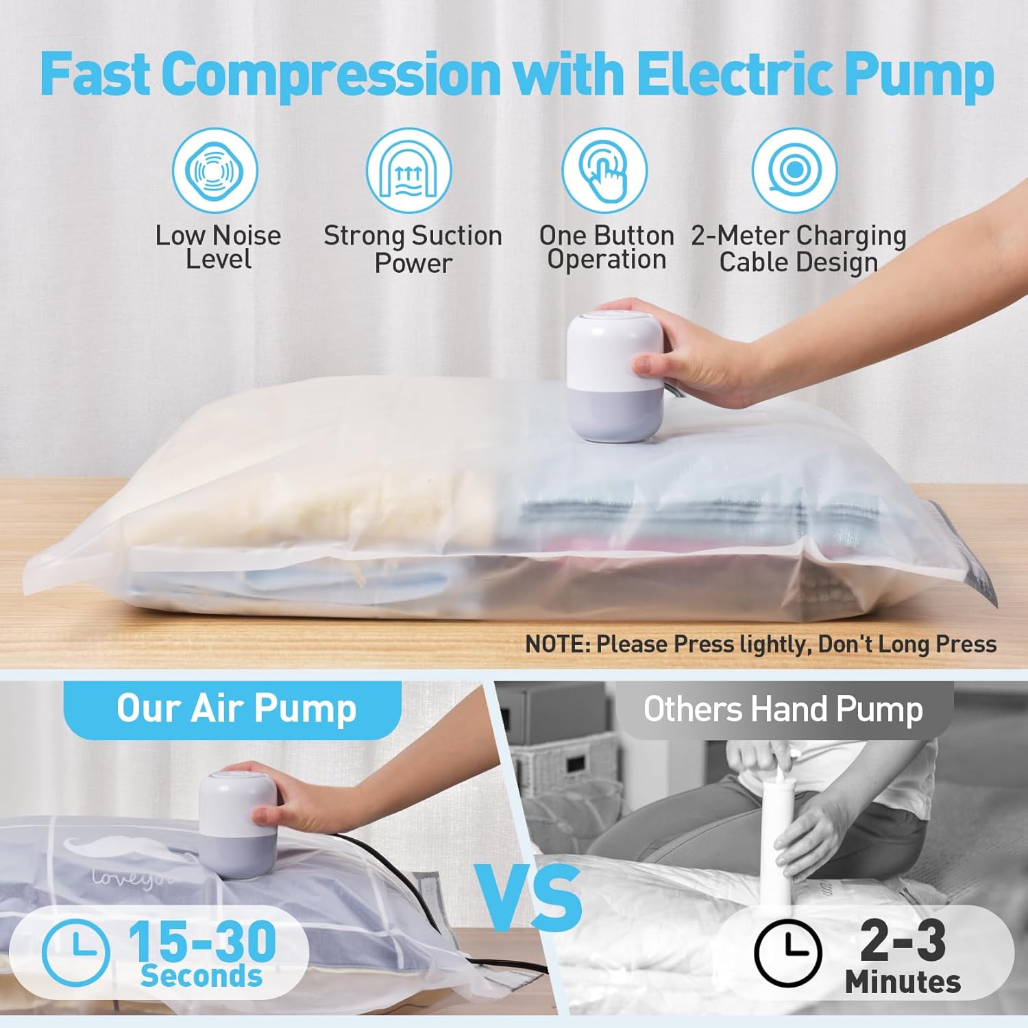6 Pack Vacuum Storage Bags with Electric Air Pump - Jumbo Cube Space Saver Bags (39x13x32 Inch) - Extra Large Vacuum Sealer Bags for Comforters, Blankets, Bedding & Clothes - Perfect for Seasonal Storage, Travel & Home Organization