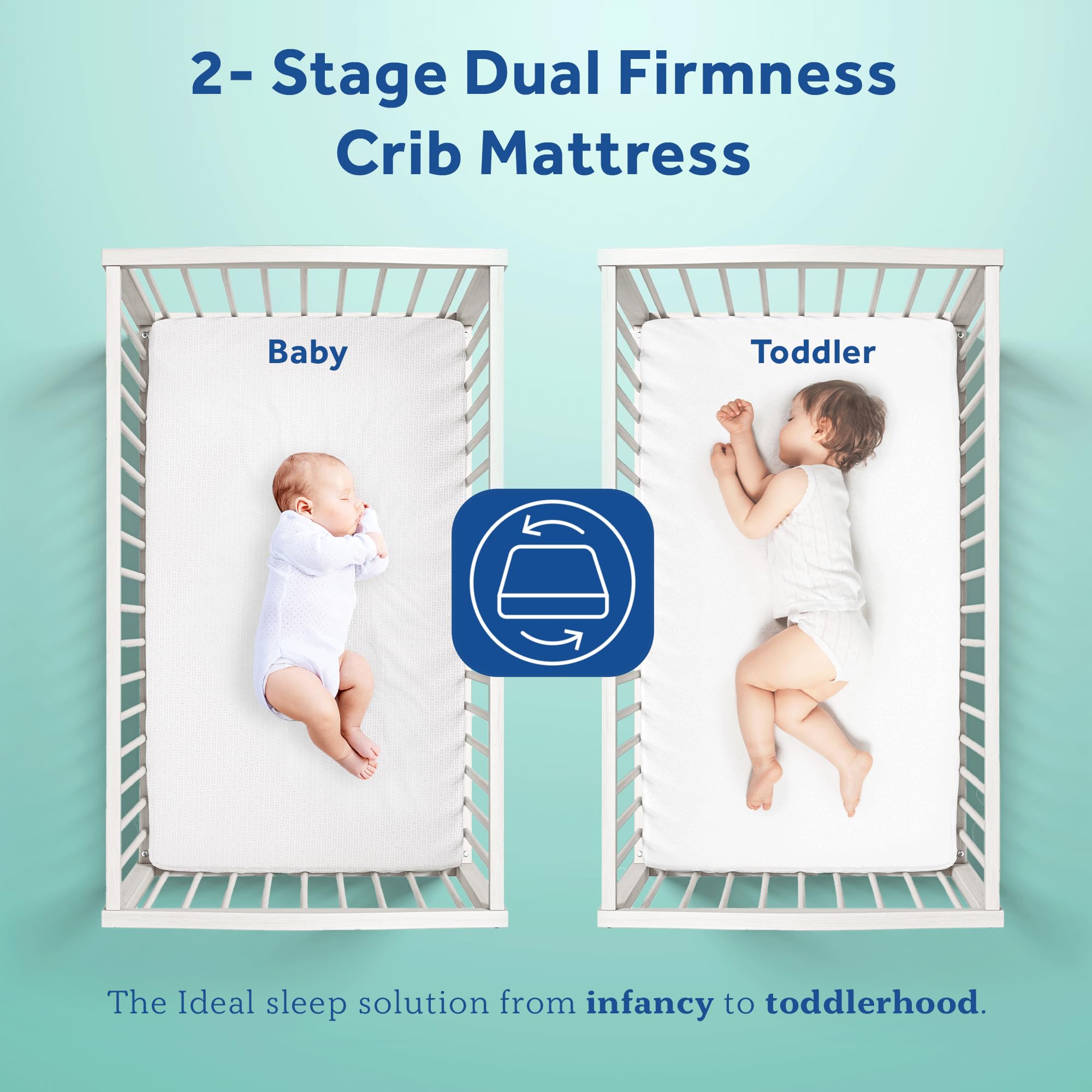 Sealy Baby Cool Comfort Breathable Waterproof 2-Stage Crib Mattress & Toddler Bed | Cooling Foam, Airy Cotton Cover | GREENGUARD Gold Certified | Safety Tested | Made in USA | 52