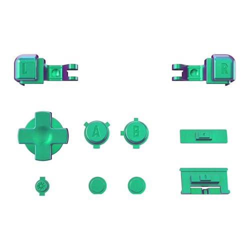 Chameleon Green Purple