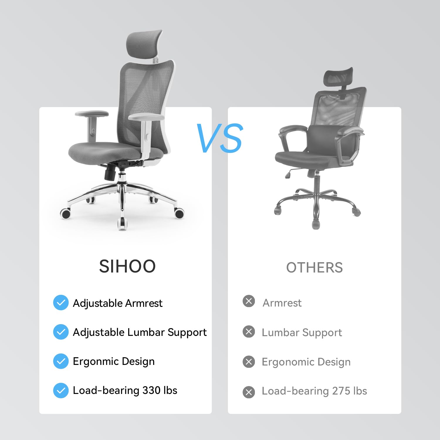 SIHOO M18 Ergonomic Office Chair - Adjustable Headrest & Lumbar Support High Back Computer Desk Chair - Executive Swivel Chair for Home Office & Gaming - Dark Gray - Perfect for Long Work Hours & Comfortable Workspaces