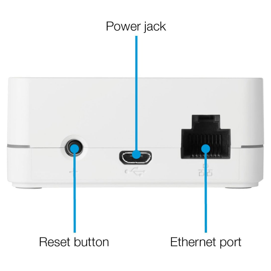 Lutron Caseta Deluxe Smart Switch Kit with Pico Remote | 2-Wire Dimmer Switch | White | Smart Home Lighting Control for Bedroom, Living Room & Office
