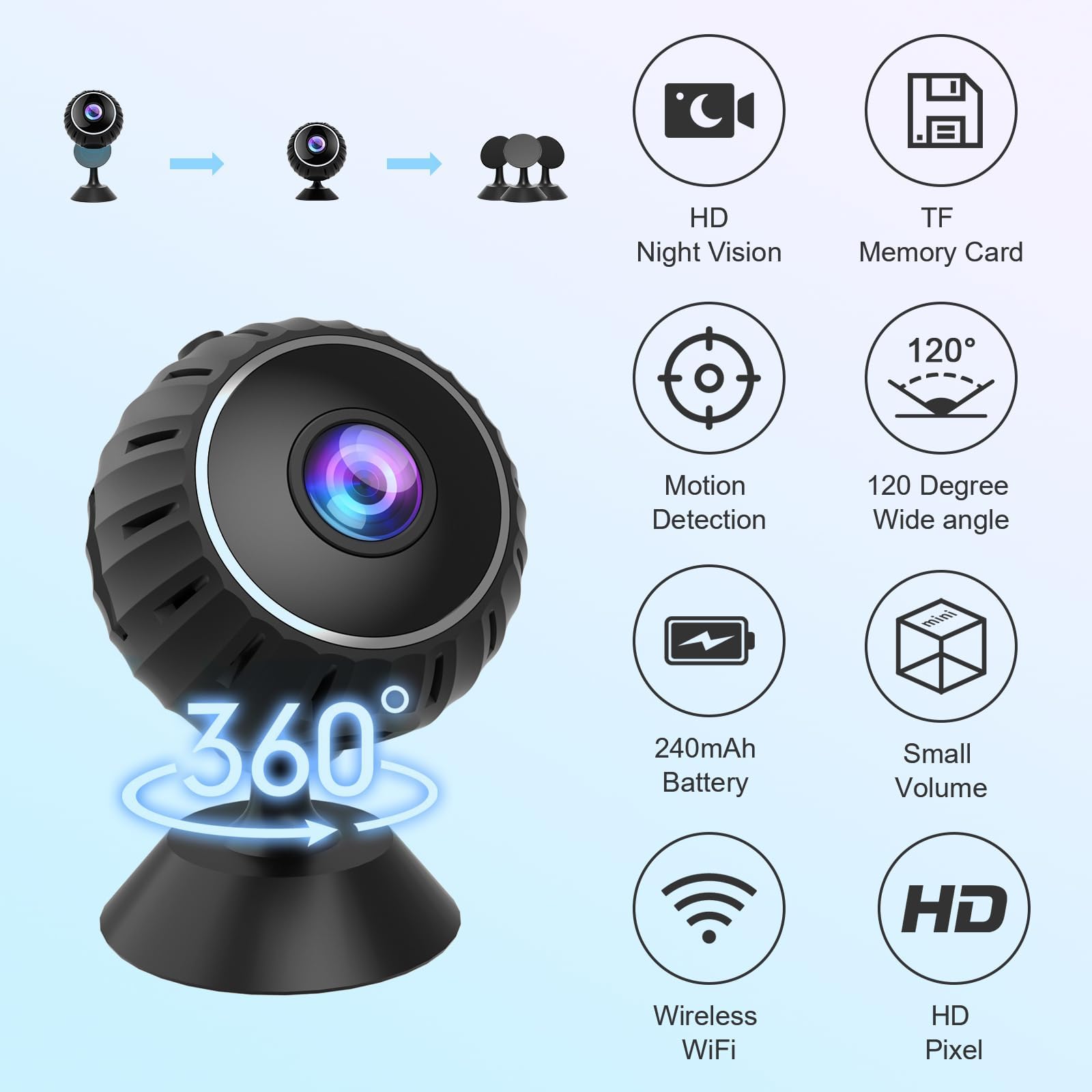 Niaazi Mini Spy Camera - 1080P HD Wireless WiFi Hidden Camera with Audio & Night Vision, Motion Detection for Indoor/Outdoor Security - Perfect for Home Surveillance, Office Monitoring, and Nanny Cam Use