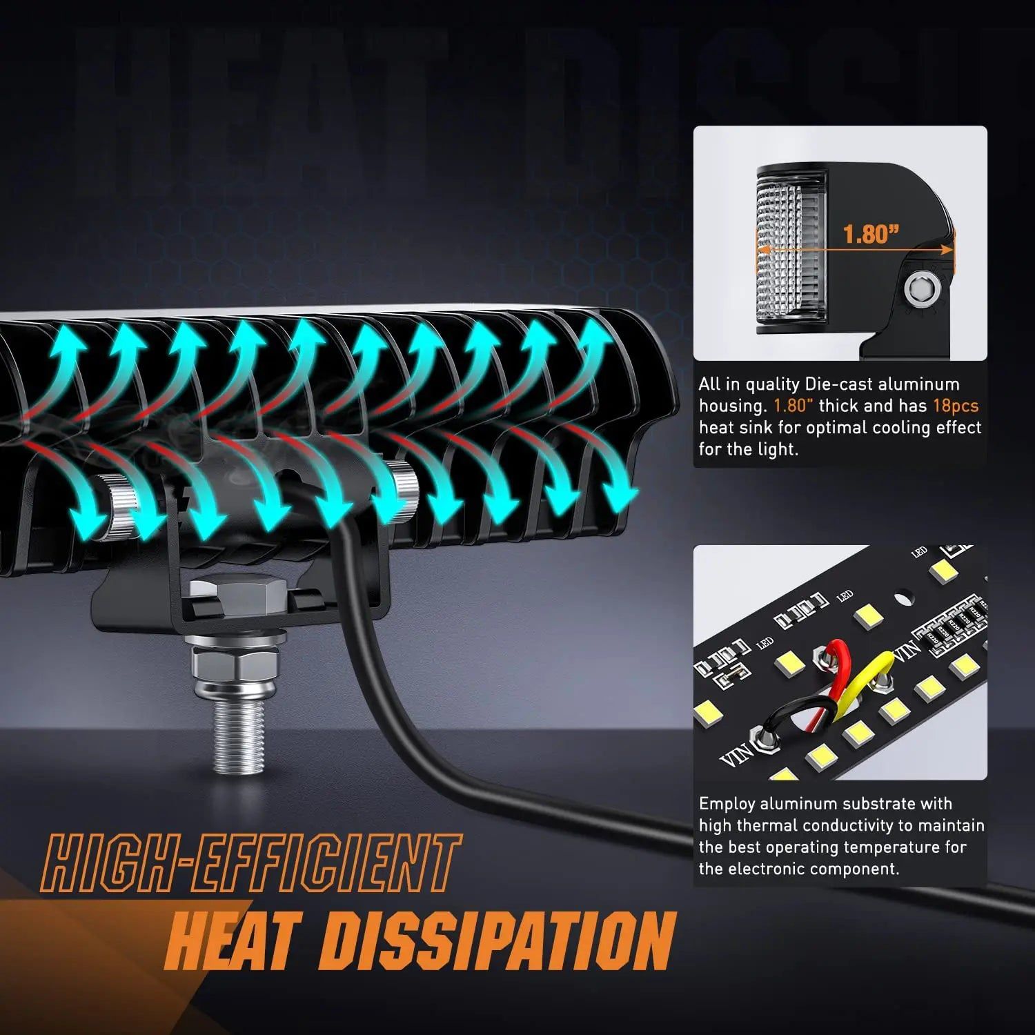 6.5 Inch 20W 2089LM LED Light Bar Combo - Spot & Flood Beam for Off-Road, Truck, ATV, UTV, Jeep | DRL Side Shooter with 16AWG DT Wire | Perfect for Night Driving, Camping & Outdoor Adventures