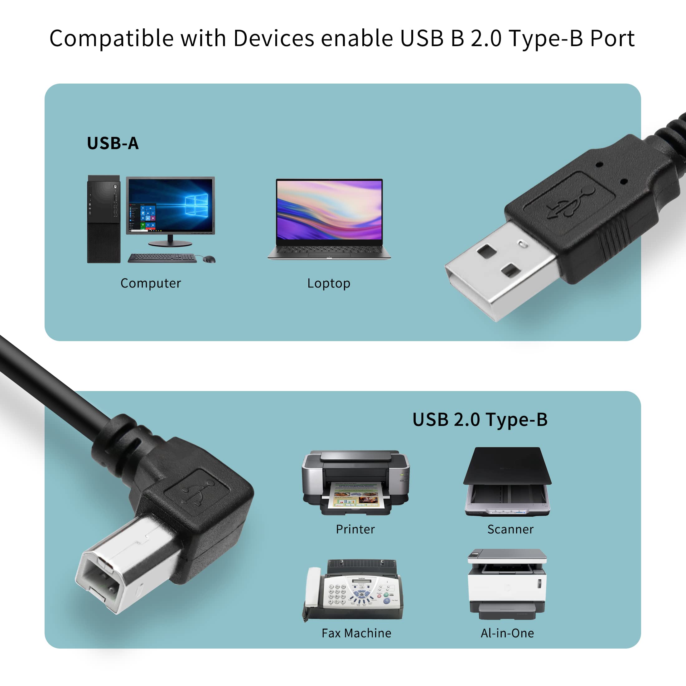 YACSEJAO 90 Degree USB 2.0 Printer Cable - A Male to B Male High Speed 480Mbps Cord for Printers & Scanners - 1.5M Left Angle (Perfect for Home Office, Small Business Printing & Document Scanning)