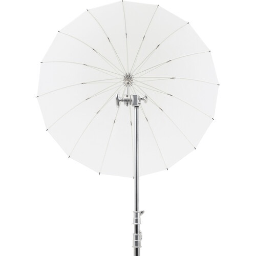 Godox 43.3