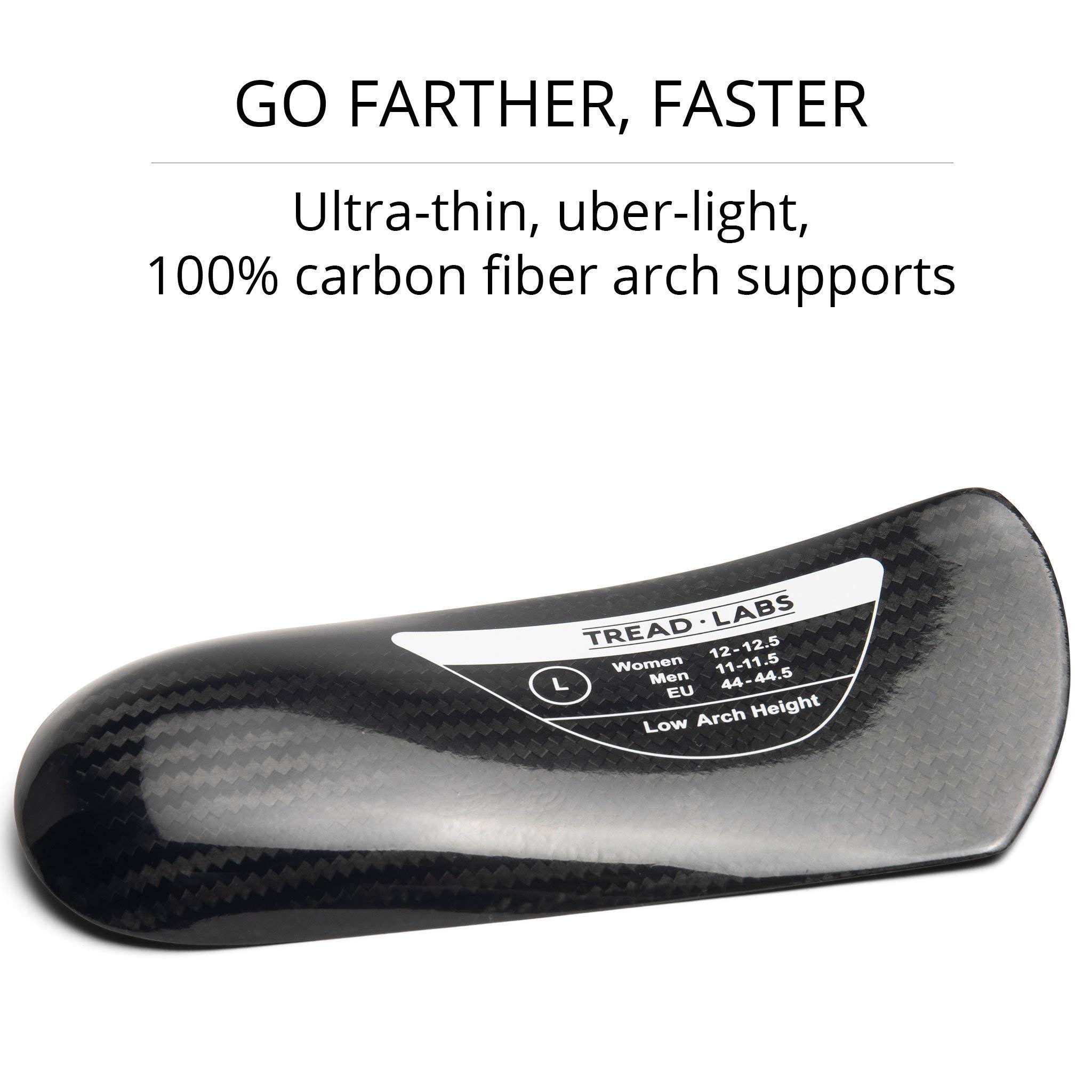 Dash Carbon Fiber Performance Insoles – Ultra Firm Orthotic Arch Support for Soccer Cleats, Cycling & Running Shoes – Enhance Comfort & Stability for Sports & Active Lifestyles