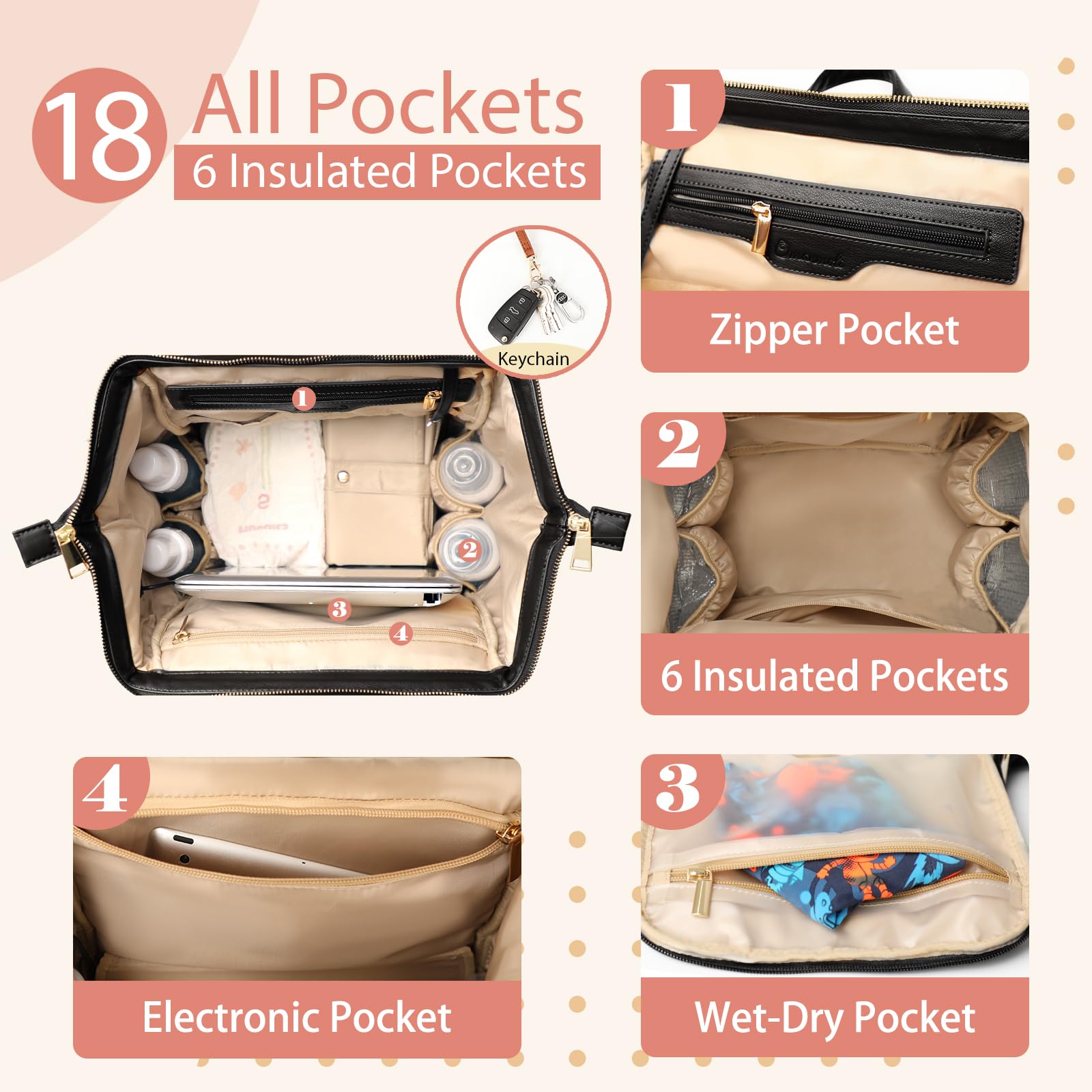 Premium Leather Diaper Backpack for Baby Essentials - 18 Pockets, 6 Insulated Compartments, USB Charging Port & Stroller Straps | Large Travel Diaper Bag with Changing Pad (Black) | Perfect for Moms, Dads & Daycare Use