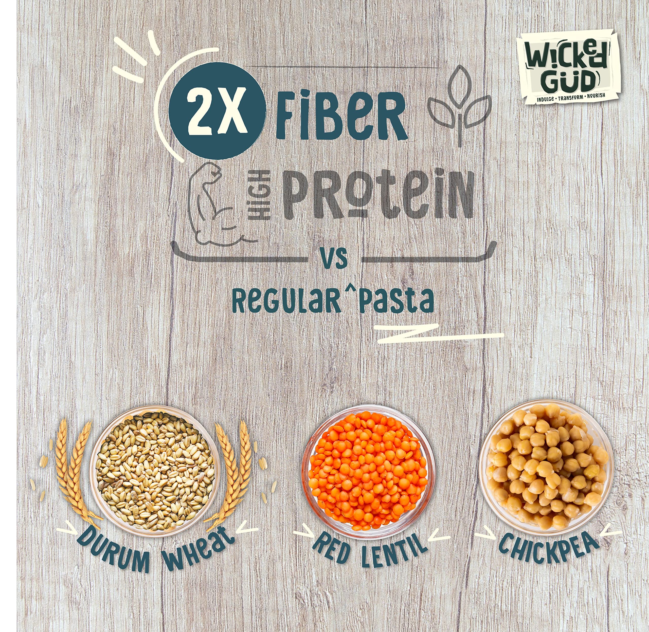 WickedGud 2X High Fiber Penne & Fusilli Pasta Combo - Durum Wheat Semolina, Brown Rice & Red Lentils Pasta | No Maida | Healthy Gluten-Free Diet Pasta (400g x 2) | Perfect for Vegan Meals, Weight Loss & Italian Cuisine