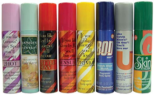 Designer Imposters Body Fragrance Spray Trial Size (Pack of 2) - Perfect for Travel, Gym & Everyday Use | Long-Lasting Scent for Women & Men