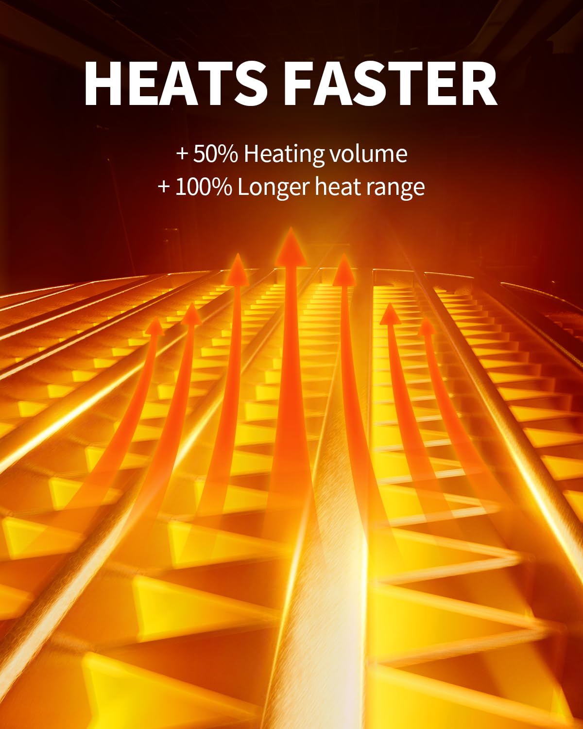 Energy Efficient Electric Heater - Portable Mini Space Heater for Indoor Use | Safe Ceramic Heater with Overheat & Tip-Over Protection | Perfect for Office, Home, Garage & Patio | Fast Heating Desk Heater for Winter Comfort