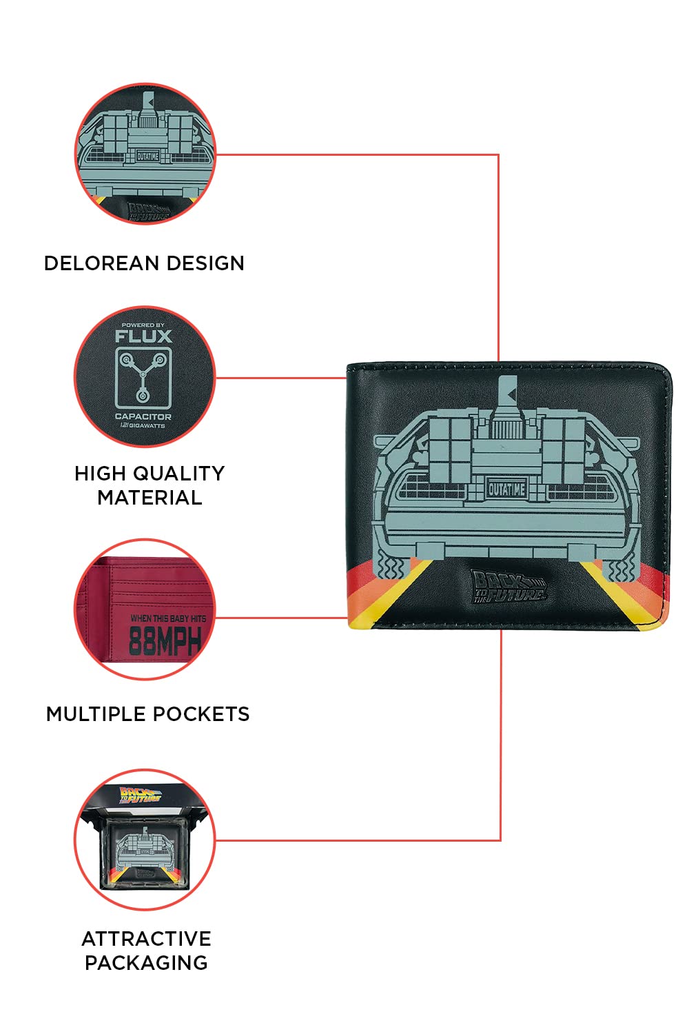 BB Designs Back to The Future Delorean 85 Wallet - Retro Grey Leather Bifold Wallet for Men, Gift for Movie Fans & Collectors (Perfect for Daily Use, Travel & Special Occasions)