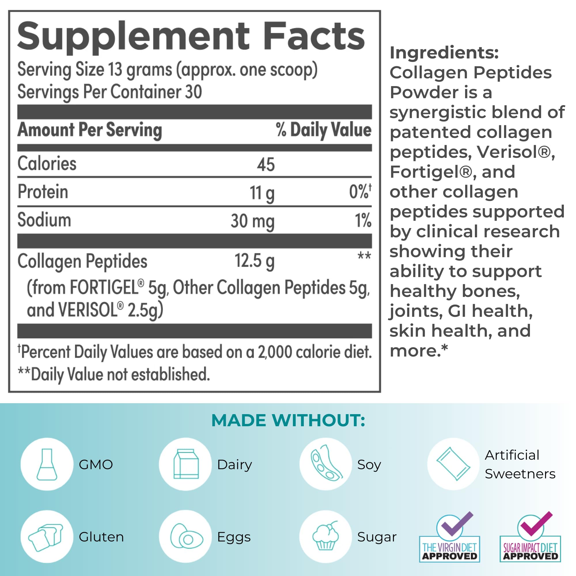 JJ Virgin Collagen Peptides Powder Supplement - 30 Servings for Hair, Skin, Nails & Joint Support | Hydrolyzed Collagen Protein for Women & Men | Perfect for Smoothies, Coffee & Post-Workout Recovery
