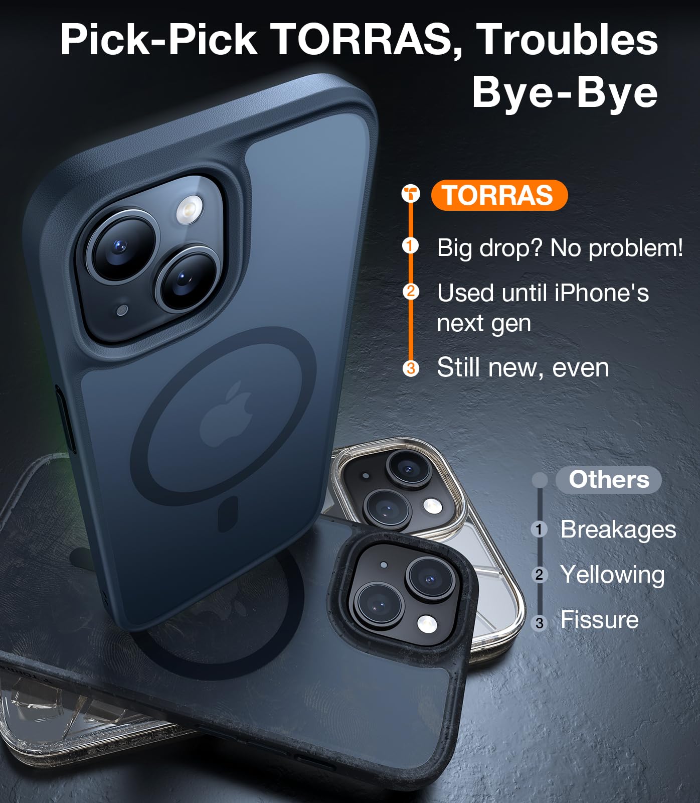 TORRAS Magnetic Shockproof Case for iPhone 15 with MagSafe - 12FT Military Grade Protection, Fast 1.5H Charging, Soft Anti-Slip Matte Finish - Perfect for Daily Use, Outdoor Activities & Travel (Matte Black)