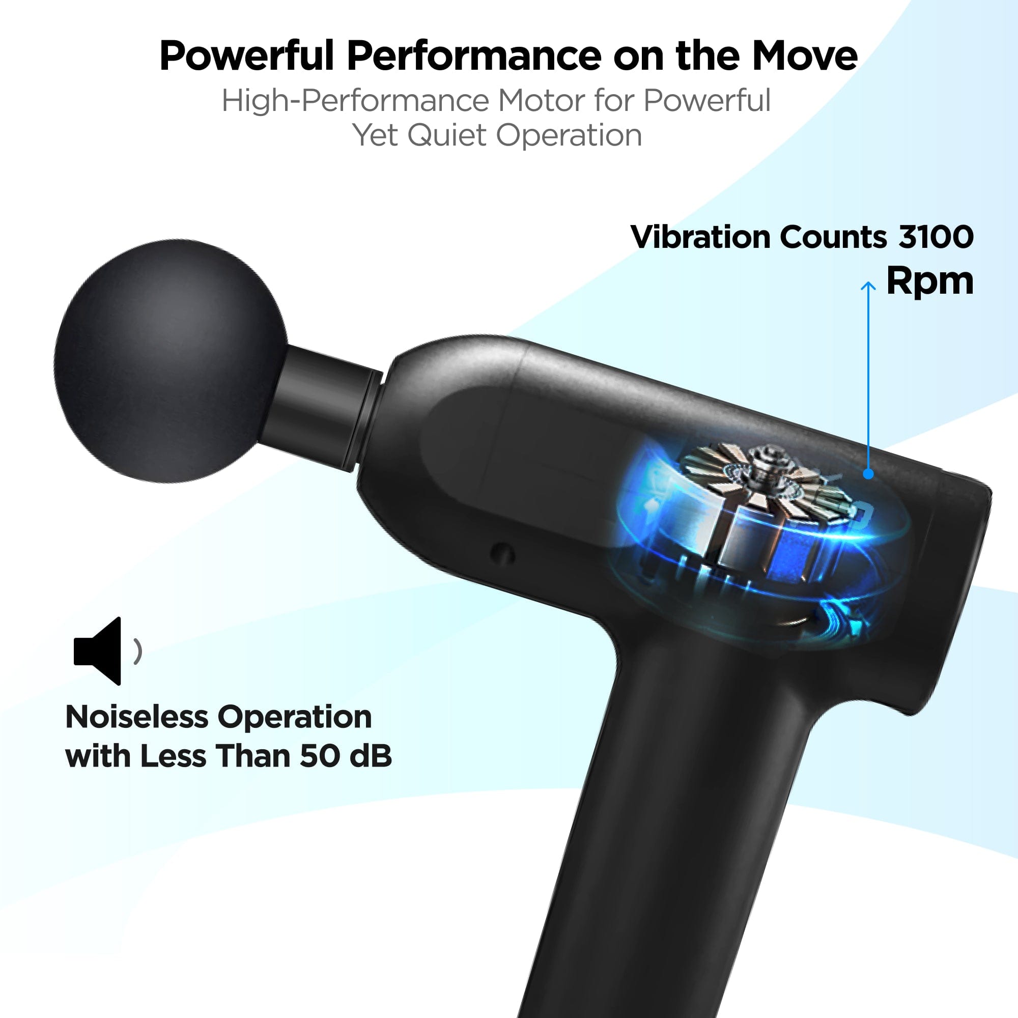 Dr Physio USA Supervolt Go Gun 1023 Pro - Rechargeable Cordless Percussion Massage Gun for Muscle Recovery & Pain Relief - Portable Deep Tissue Massager for Athletes, Gym Workouts & Home Use