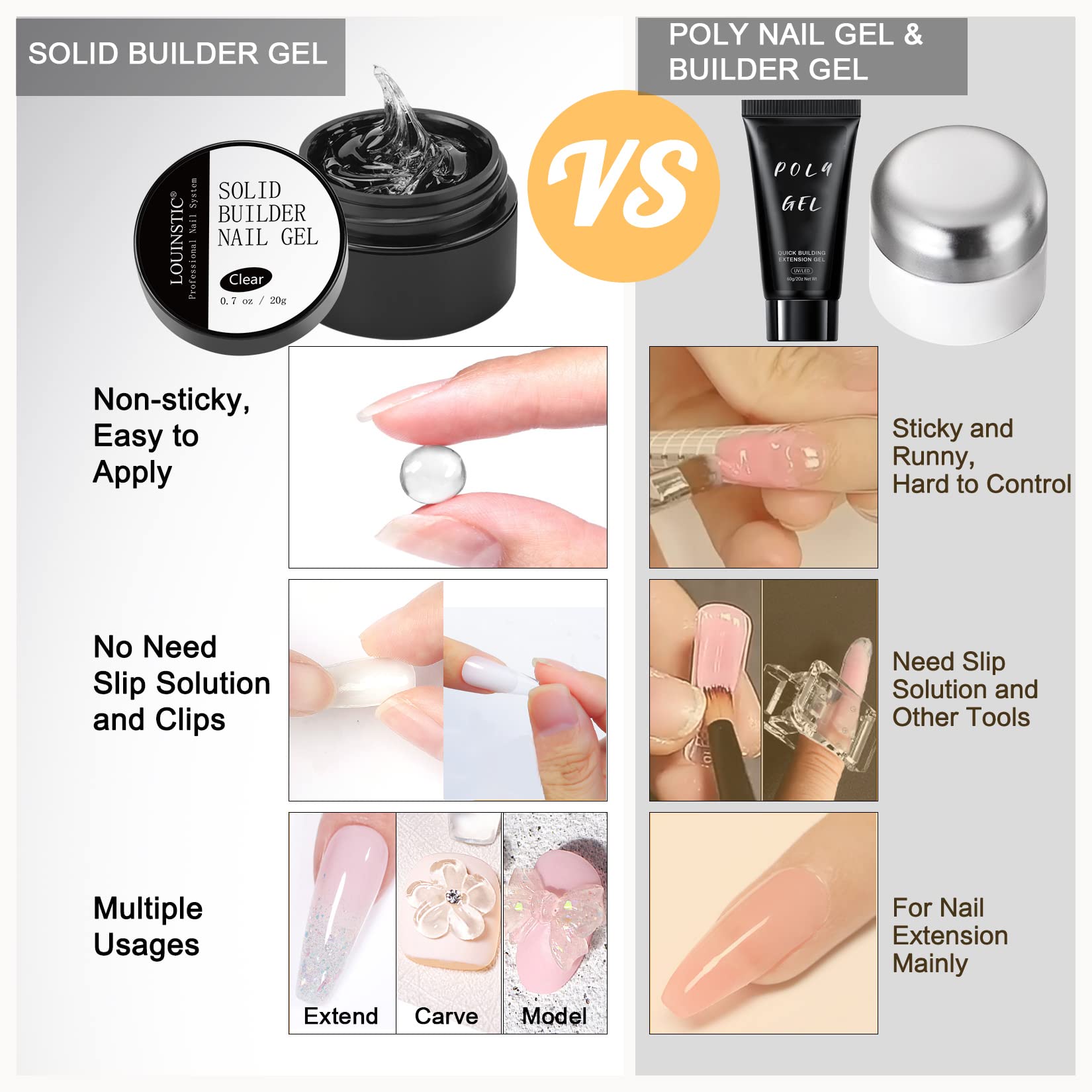 Professional Solid Builder Gel for Nails - Non-Sticky Clear Extension Hard Gel for 3D Sculpting & Nail Art Molding with Sequins (2pcs, 0.7oz) - Perfect for Salon, DIY Manicures & Long-Lasting Nail Extensions