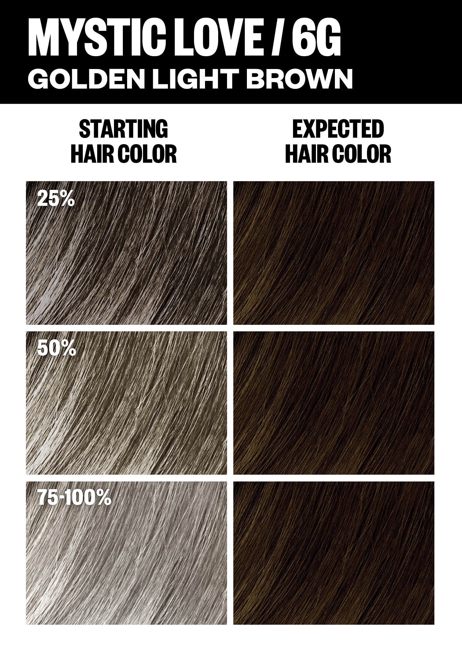 Best Permanent Hair Color Kit for Home Use - Long-Lasting & Vibrant Shades | DIY Hair Dye for Salon-Quality Results at Home