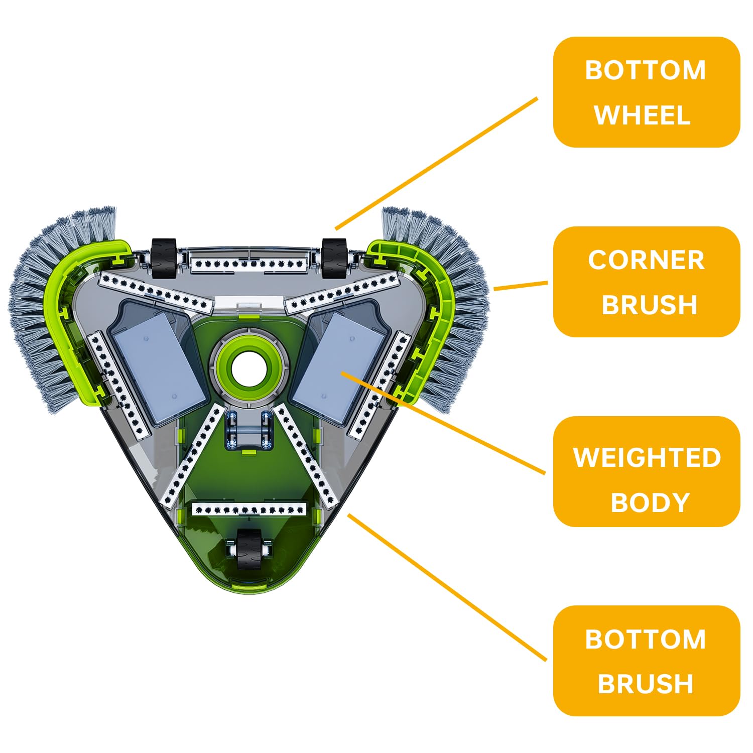 Upgraded Pool Vacuum Head with Wheels & Side Brushes - Universal Rotatable Hose Adapter for Inground & Above Ground Pools - Weighted Triangular Design - Perfect for Pool Cleaning & Maintenance - Ideal for Home, Hotel & Commercial Swimming Pools