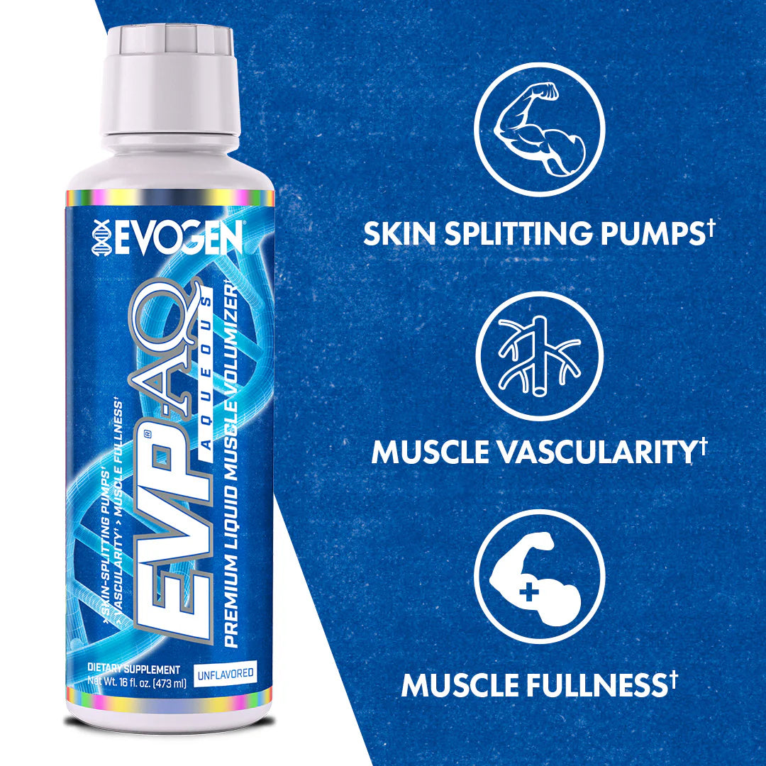 Evogen EVP AQ Unflavored Electrolyte Powder 16oz (473ml) - Hydration Boost for Workouts, Travel & Daily Recovery