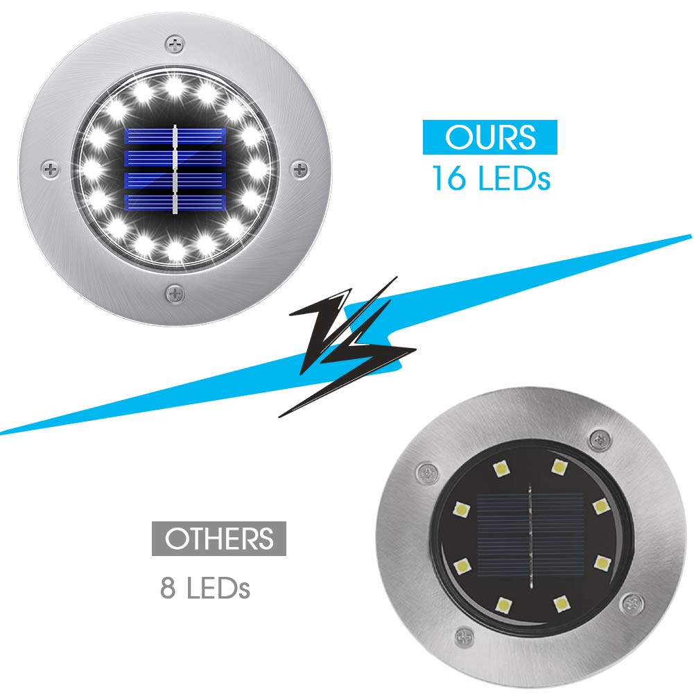 NFESOLAR 16 LED Solar Lights Outdoor Waterproof - Bright Solar Pathway Lights for Yard, Garden, Lawn, Walkway & Driveway (8 Pack White) - Perfect for Landscape Lighting & Nighttime Safety