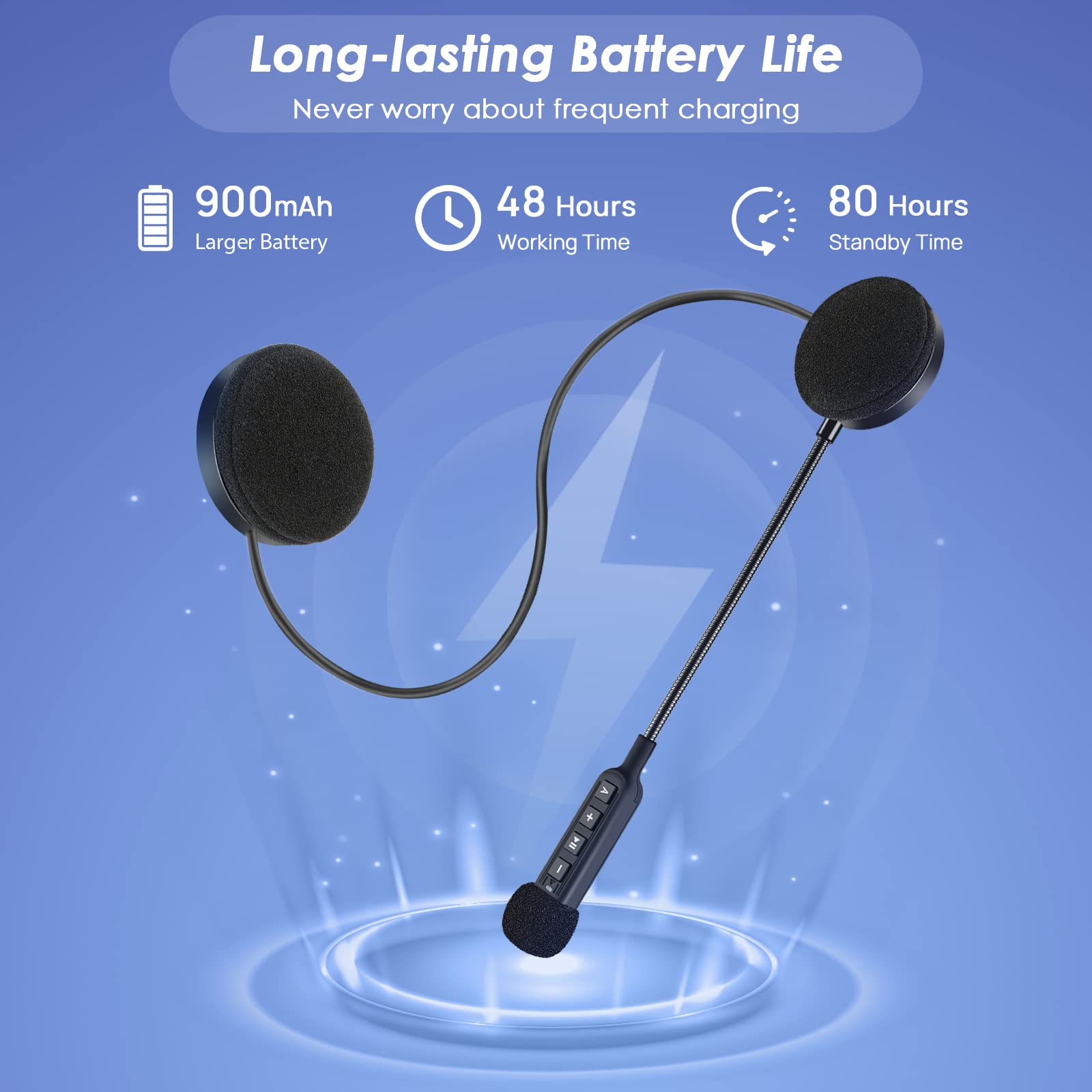 Motorcycle Helmet Bluetooth 5.3 Headset with 900mAh Battery - Wireless Headphones for Hands-Free Calls & Music Control - Auto Answer Feature for Motorcycle Riding, Cycling, Sports & Outdoor Adventures