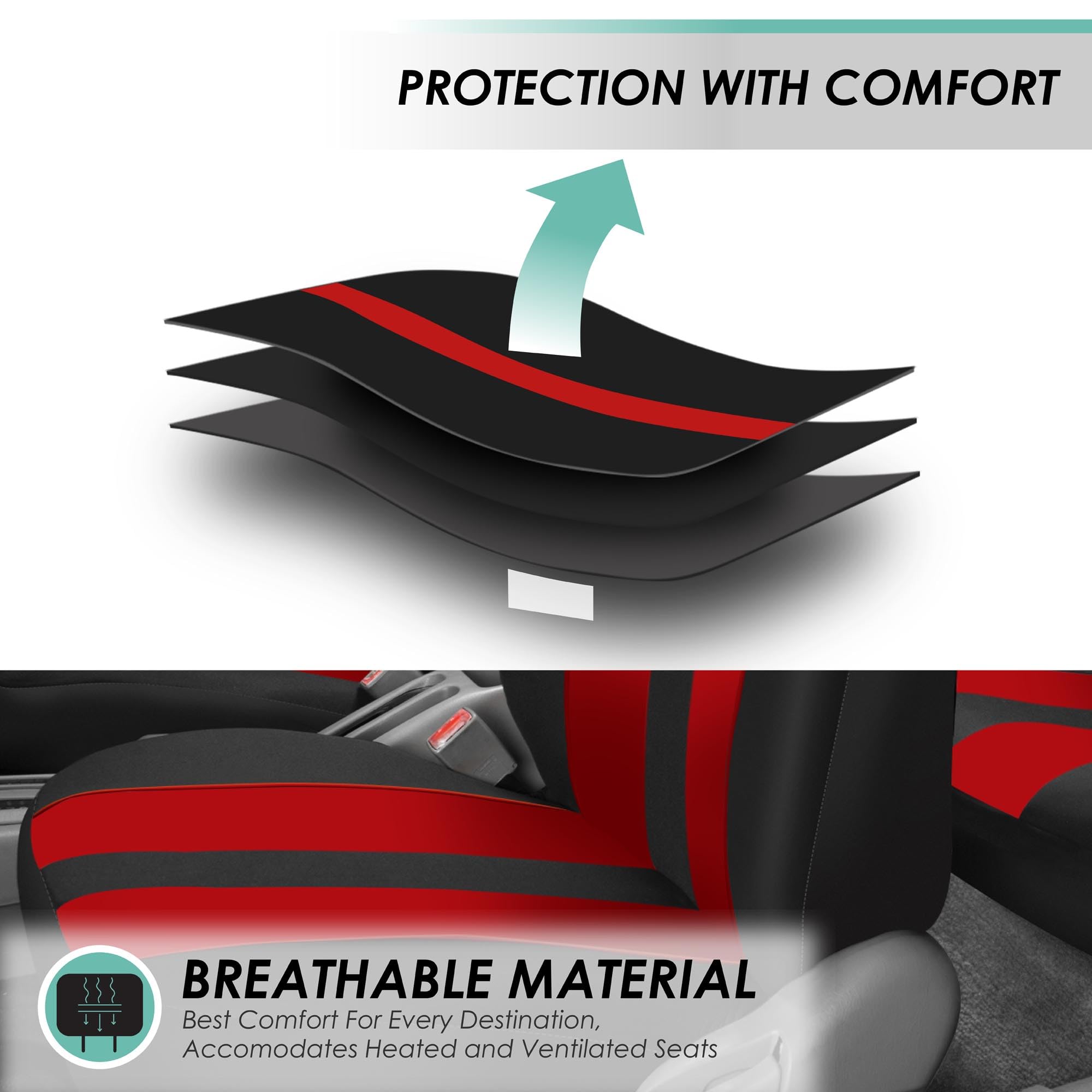 Premium FH Group Universal Car Seat Covers Full Set - Breathable Cloth Fabric, Airbag Compatible for Sedan, SUV, Van | Low Back Front & Split Bench Rear Seat Protectors | Perfect for Daily Commute, Road Trips & Family Travel (Red)