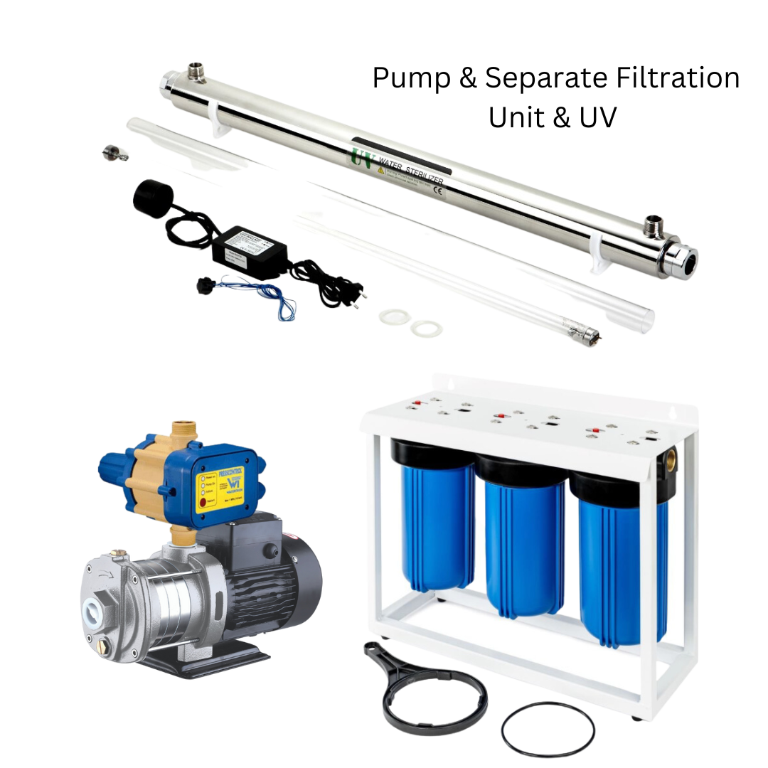 2-Pack Medium House & 2 Bathroom Water Filtration System with Multistage Pump & UV Light - Choose High/Low Pressure Pump & Integrated/Separate Filter - Perfect for Whole Home Water Purification & Well Water Treatment
