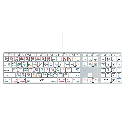 Mac Ultra-Thin Keyboard w/Num Pad & (2) USB Ports