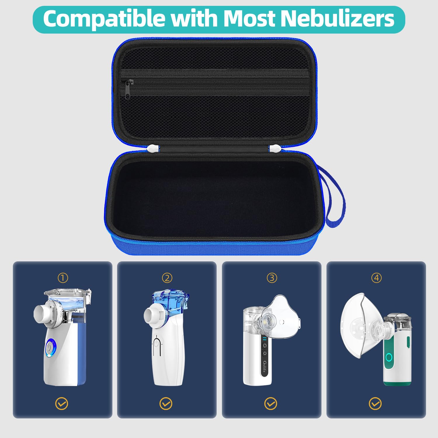 Portable Handheld Inhaler Nebulizer Machine Carrying Case for Adults & Kids - Asthma Travel Case with Mesh Pocket for Saline Solution & Cable (Blue) - Perfect for Home, Travel, and Emergency Use