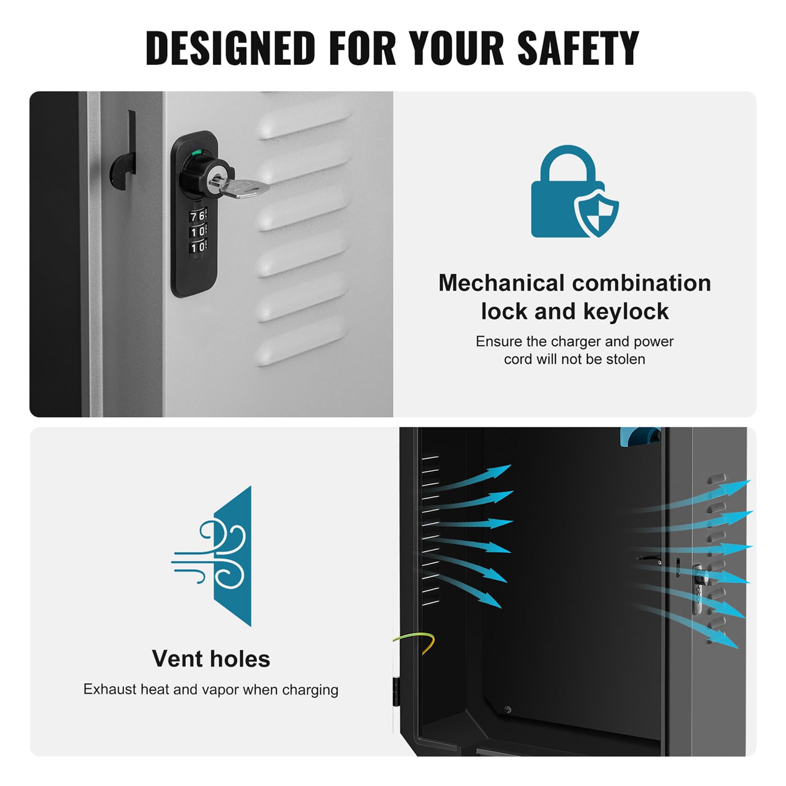 Tesla Wall Connector Charging Station Box - Indoor/Outdoor Waterproof & Dustproof EV Charger Organizer with Combination Lock & Keylock - Perfect for Home Garage, Driveway & Outdoor Charging Protection