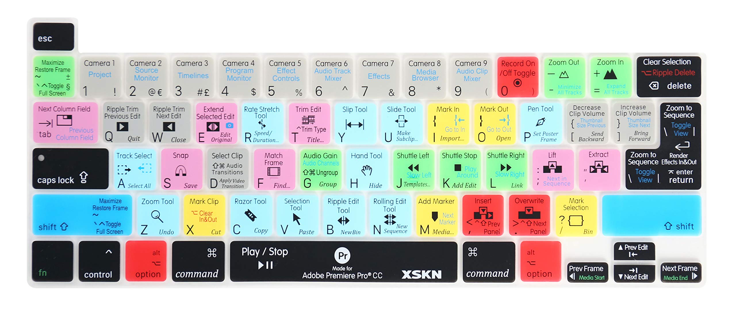 XSKN Premiere Pro CC Silicone Shortcut Keyboard Cover - Compatible with MacBook Pro 16