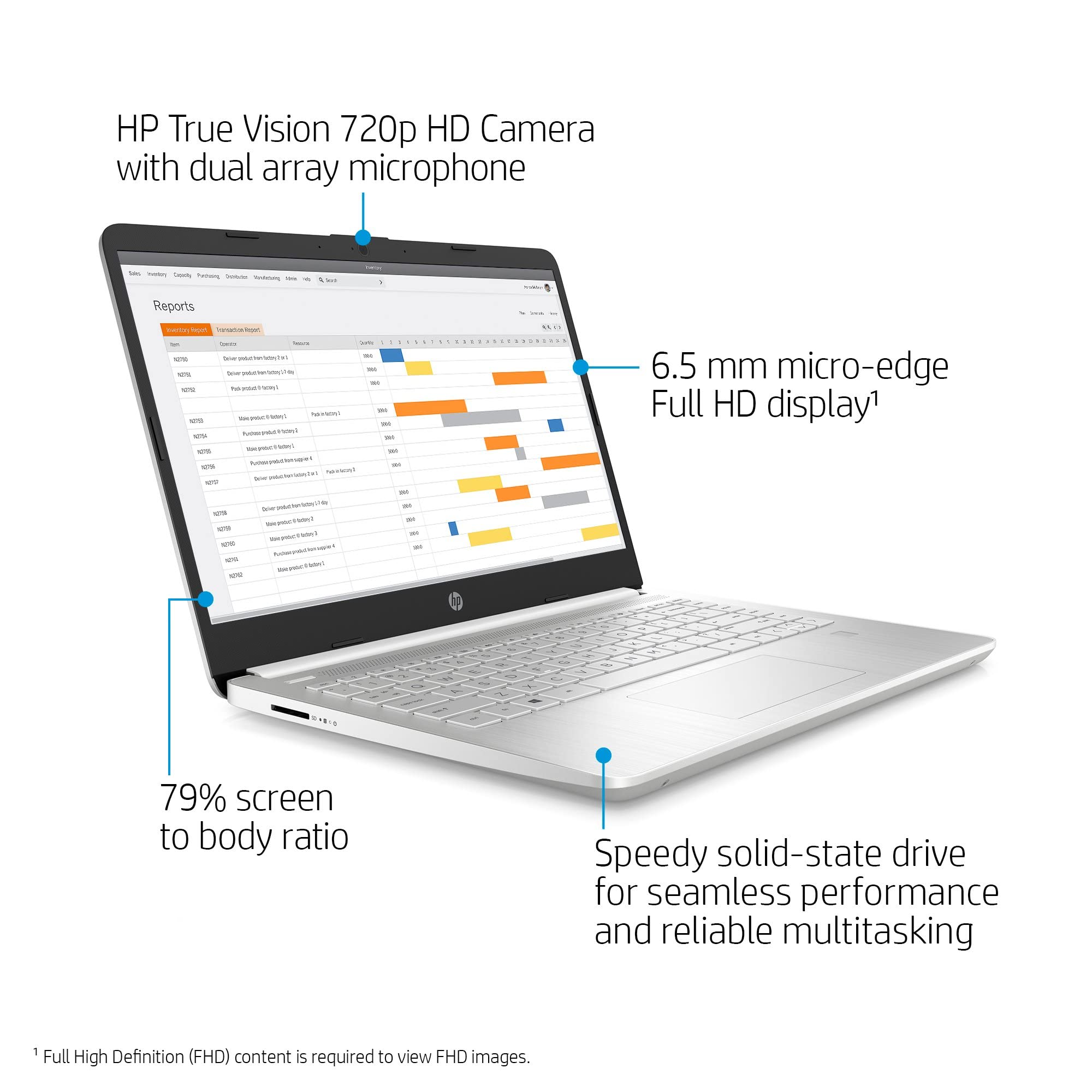 2022 HP High Performance Business Laptop - 14